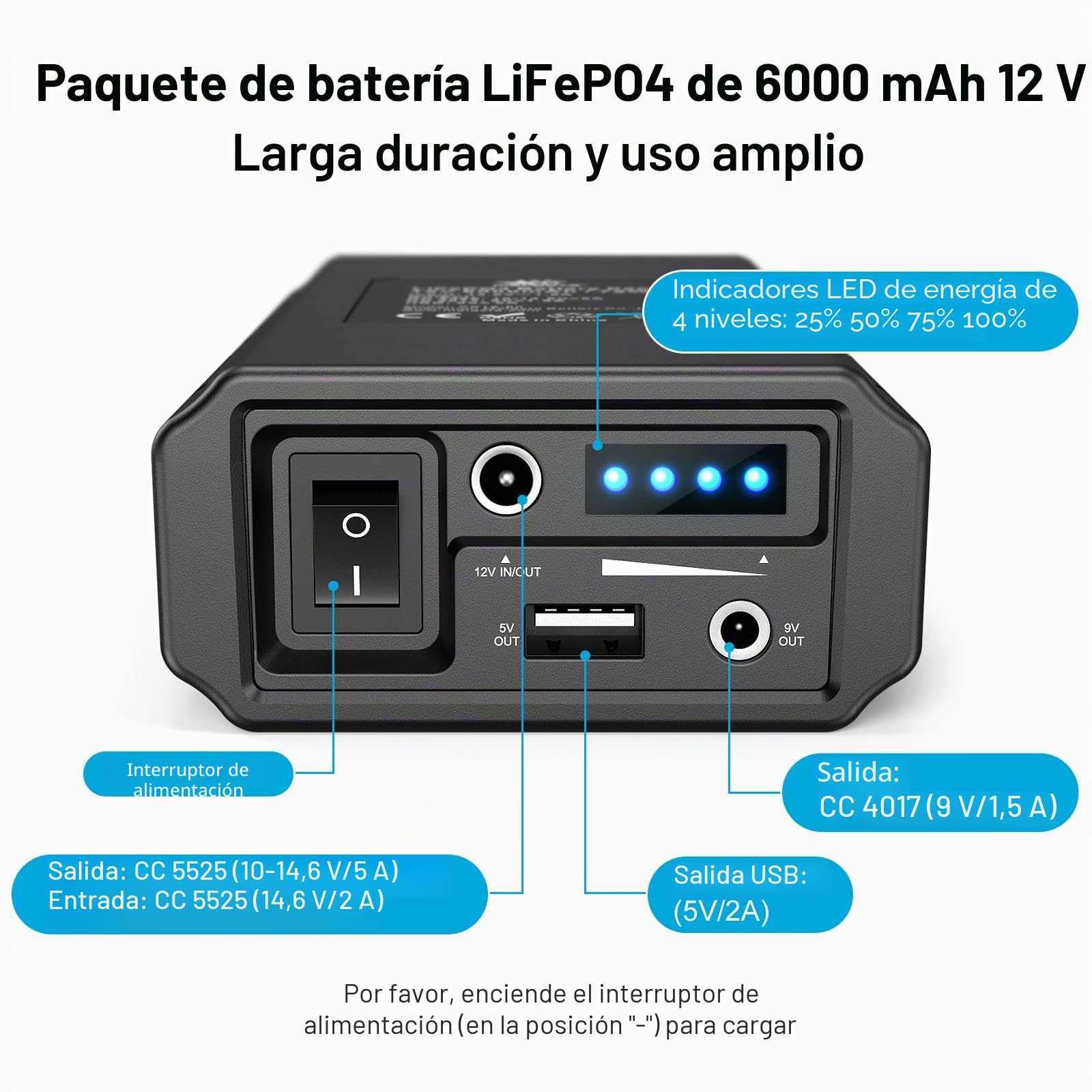 melasta 6000mAh Power Bank, Bateria Externa con Cargador 12V LiFePO4 Power Bank USB C con 1 entradas y 3 Salidas Compatible con Smartphones, Tira LED, Portátil MacBook iPhone Samsung Xiaomi | Powerbank con pantalla LED para smartphone, tira LED, cámara de