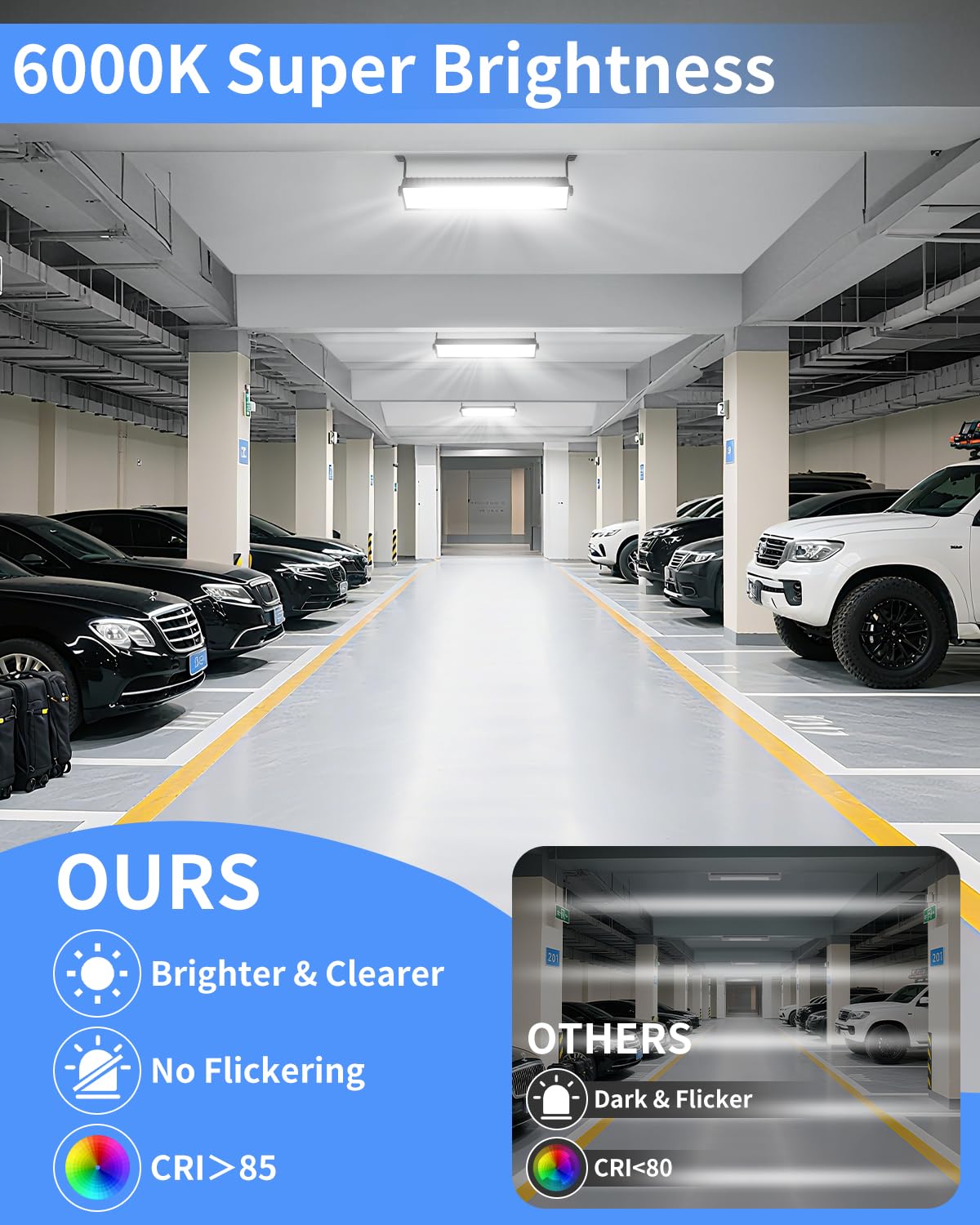 2 Pack LED Shop Light 100W 11000LM Ultra Brighter Plug in Garage Light with On Off Switch 6FT — view 8