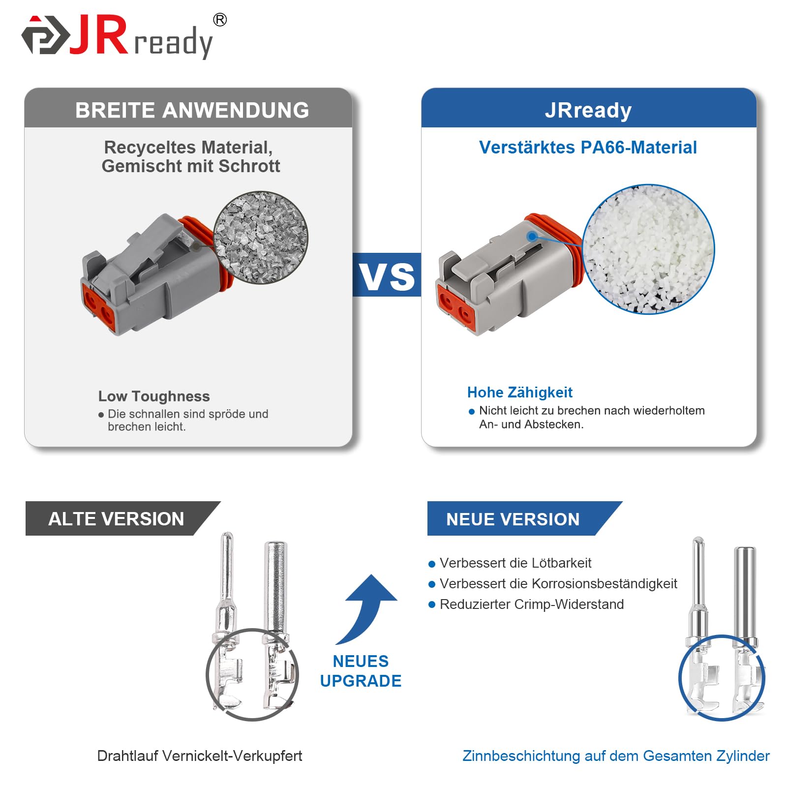 JRready Deutsch Conector Kit 635 PCS Incluyendo Crimping Herramienta DT Conector 2 3 4 6 8 12 Polos IP68 Impermeable Tamaño 16 Deutsch Terminal 14-18 AWG Remoción Herramienta Reparación Automotriz