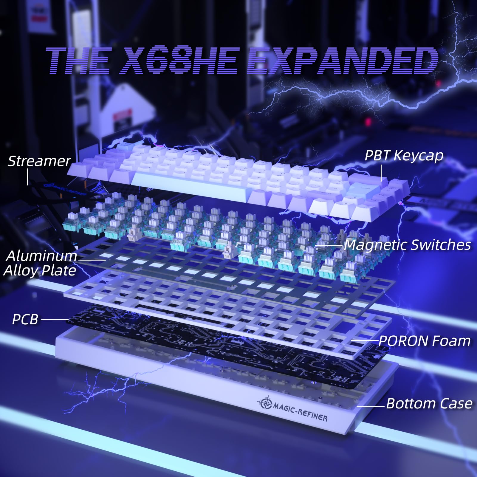 LexonElec MAGIC-REFINER X68 HE Tastiera Meccanica da Gaming Rapid Trigger 8000Hz, QWERTY Layout 60% Backlit RGB Cablata, Precisione RT di 0,04mm, Magnetic Switch, Attuazione Regolabile - Viola