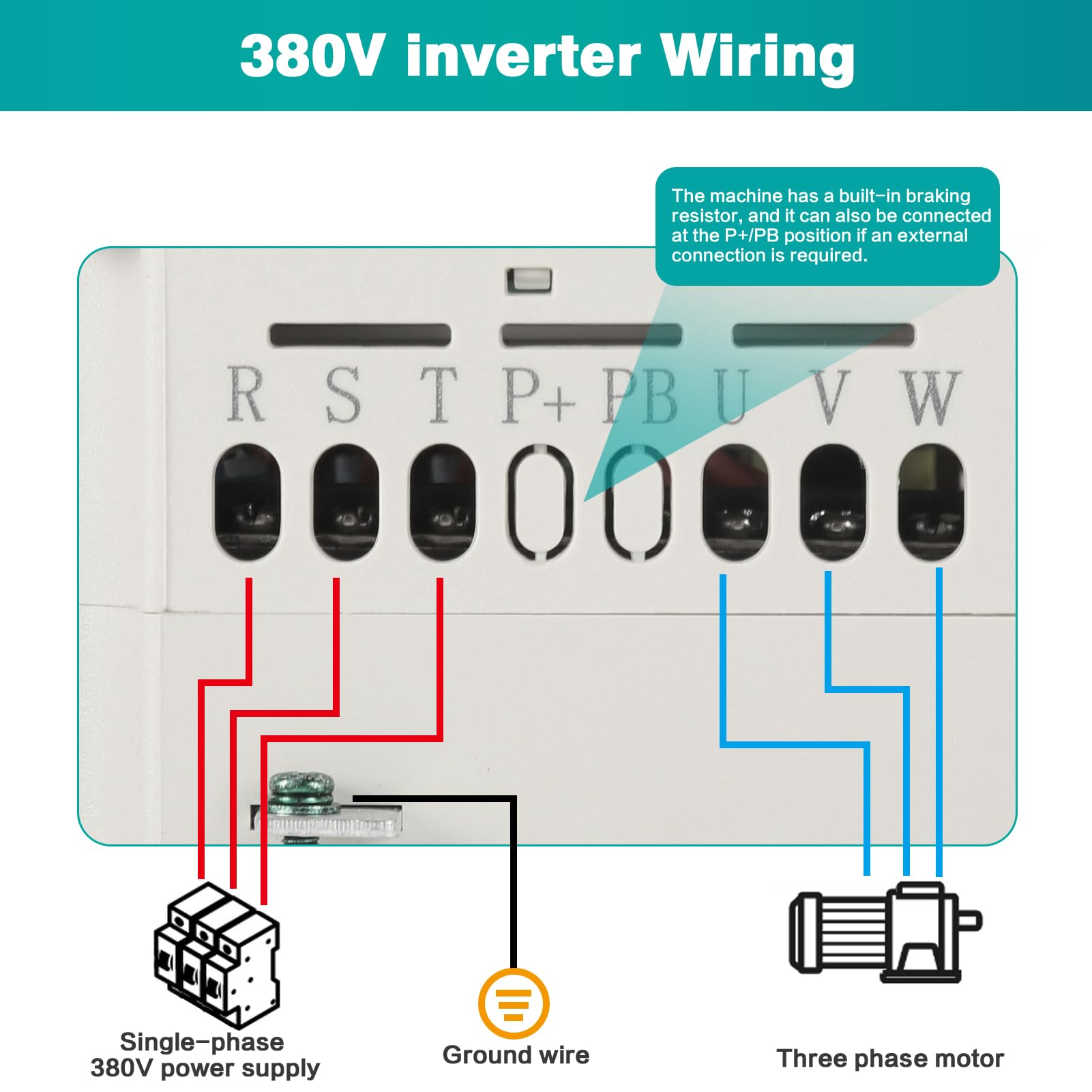 DEWIN Inverter di Frequenza VFD, 2.2kW INGRESSO MONOFASE 220V USCITA TRIFASE 380V Inverter VFD 220V Convertitore Di Frequenza Regolatore Di Velocità Del Motore