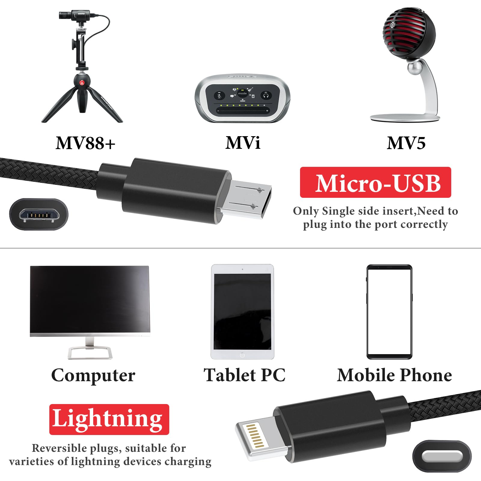 Amazon.com: GEEKRIA for Creators Micro USB to Lightning Microphone