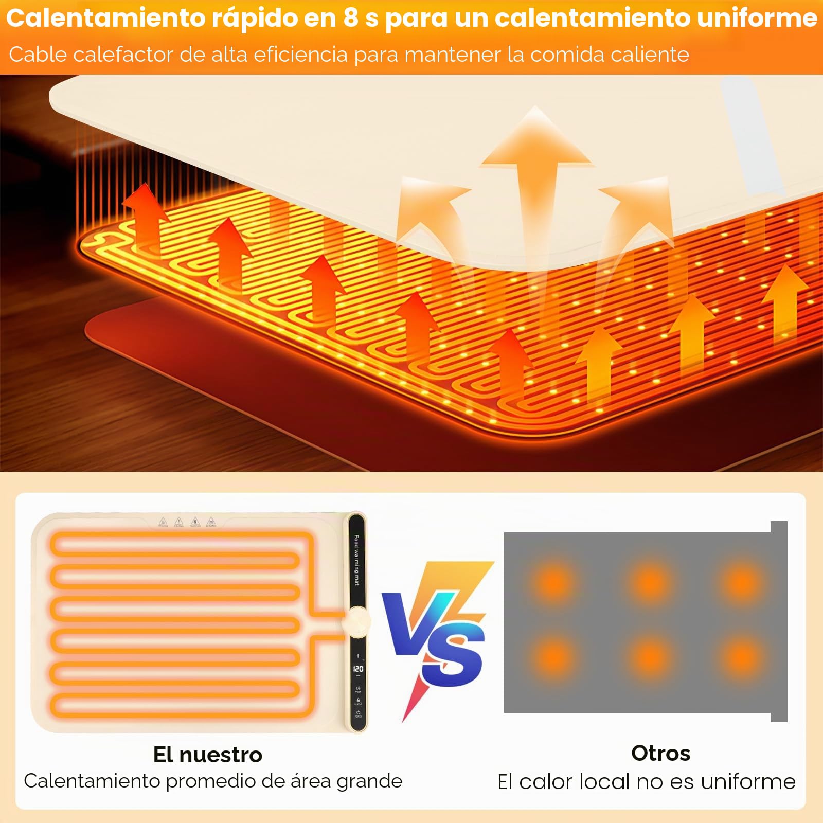 Bandeja Calefactora Plegable, Silicona Placa Calentadora Portátil, 40-120 °C Calentador de Alimentos con 9 Ajustes de Temperatura para Bufés, Familia, Fiestas, Eventos, Oficina 60 x 38 cm (Beige)