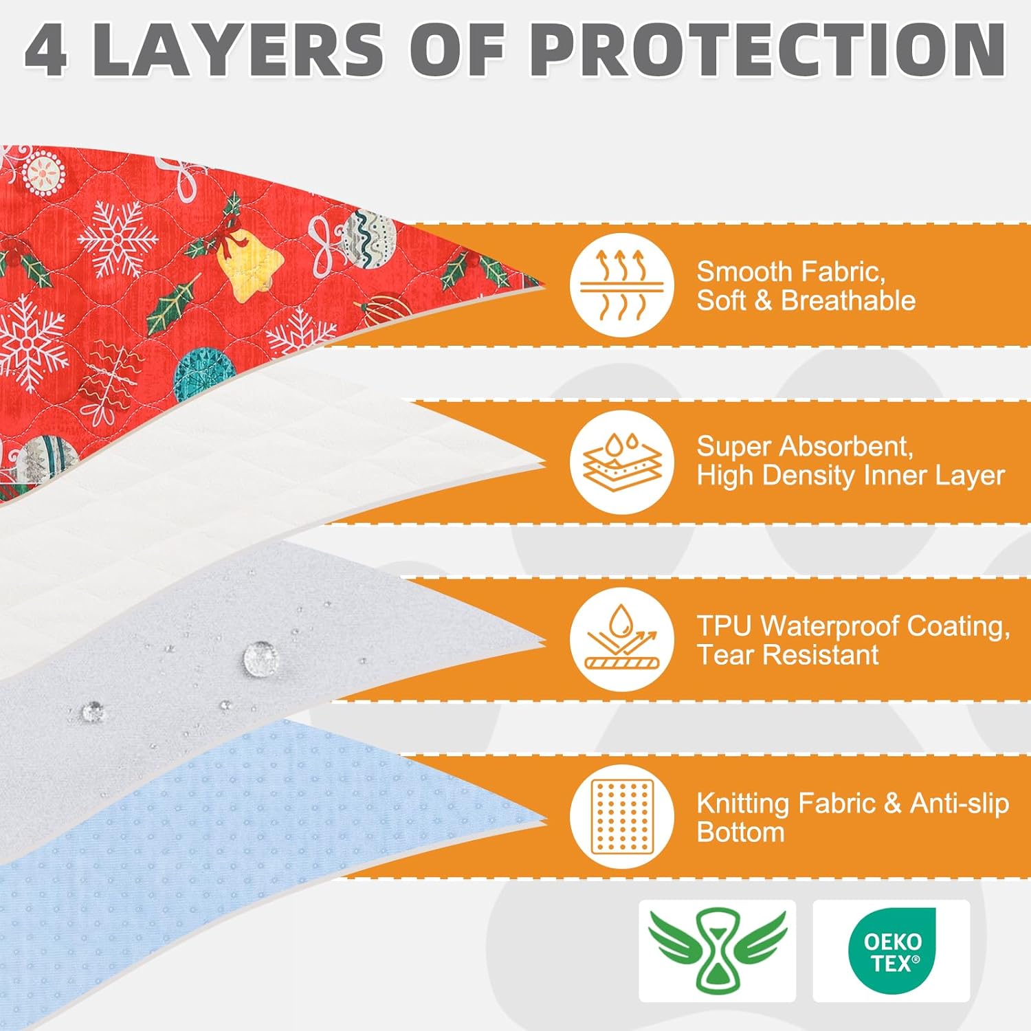 Ultimate Review: KOOLTAIL Washable Pee Pads for Stress-Free Puppy Training