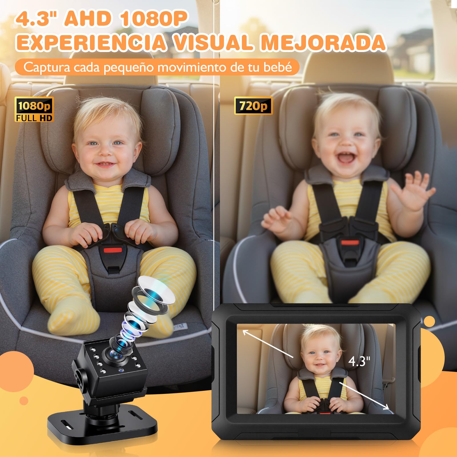 Zacro Cámara Bebé Coche Asiento Trasero HD 1080P, Espejo Retrovisor Camara Bebe Pantalla 4.3'', USB-C Plug and Play Monitores de Bebé para Coche con Visión Nocturna, Ángulo de Visión Amplio