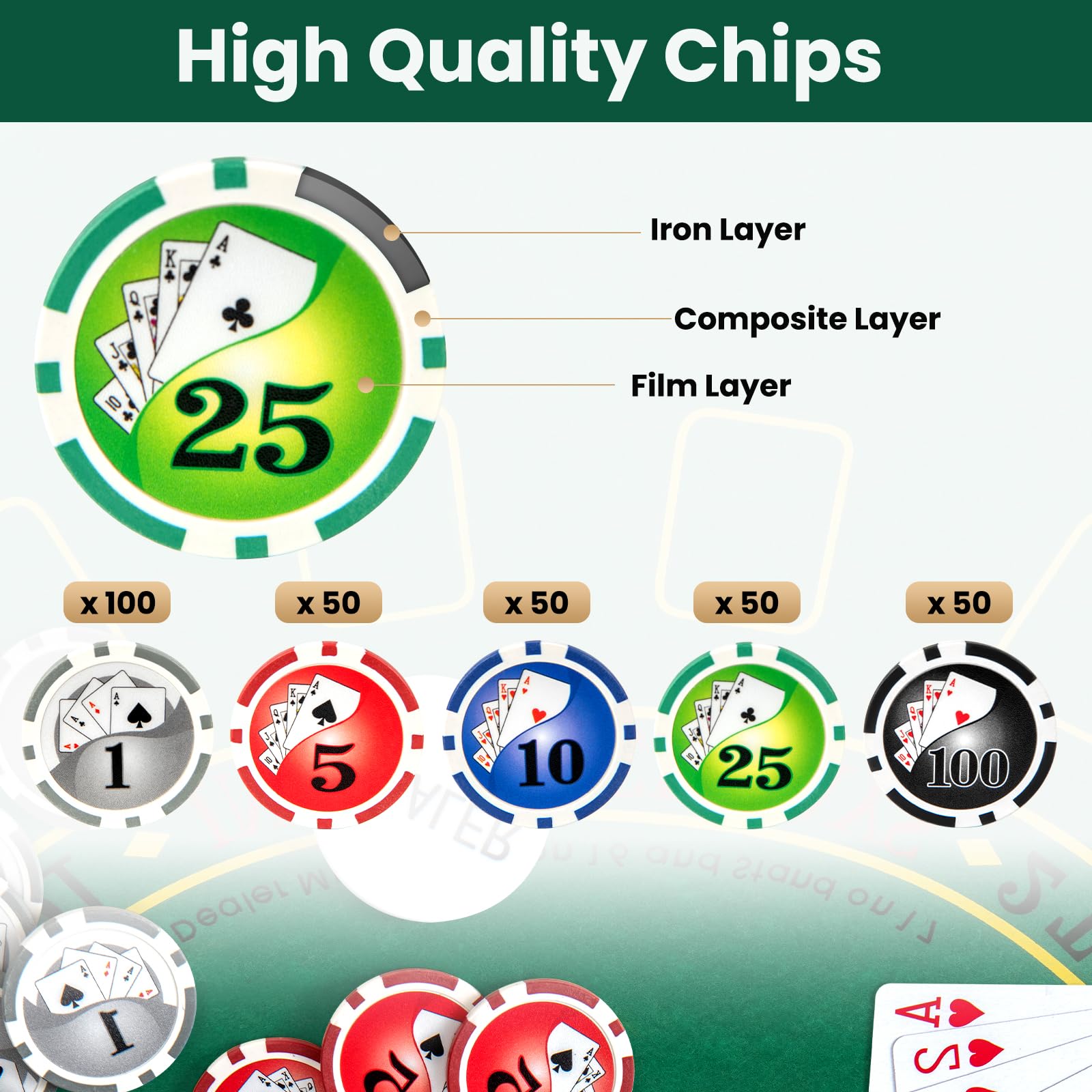 HOMASIS Set da Poker con 300/400 Fiches, Valigetta Poker in Alluminio con Mazzi di Carte, Tappetino in Feltro, 2 Chiavi, Carta del Banco e 5 Dadi, Set di Fiches da Poker per Casinò (29 x 20 x 16 cm)