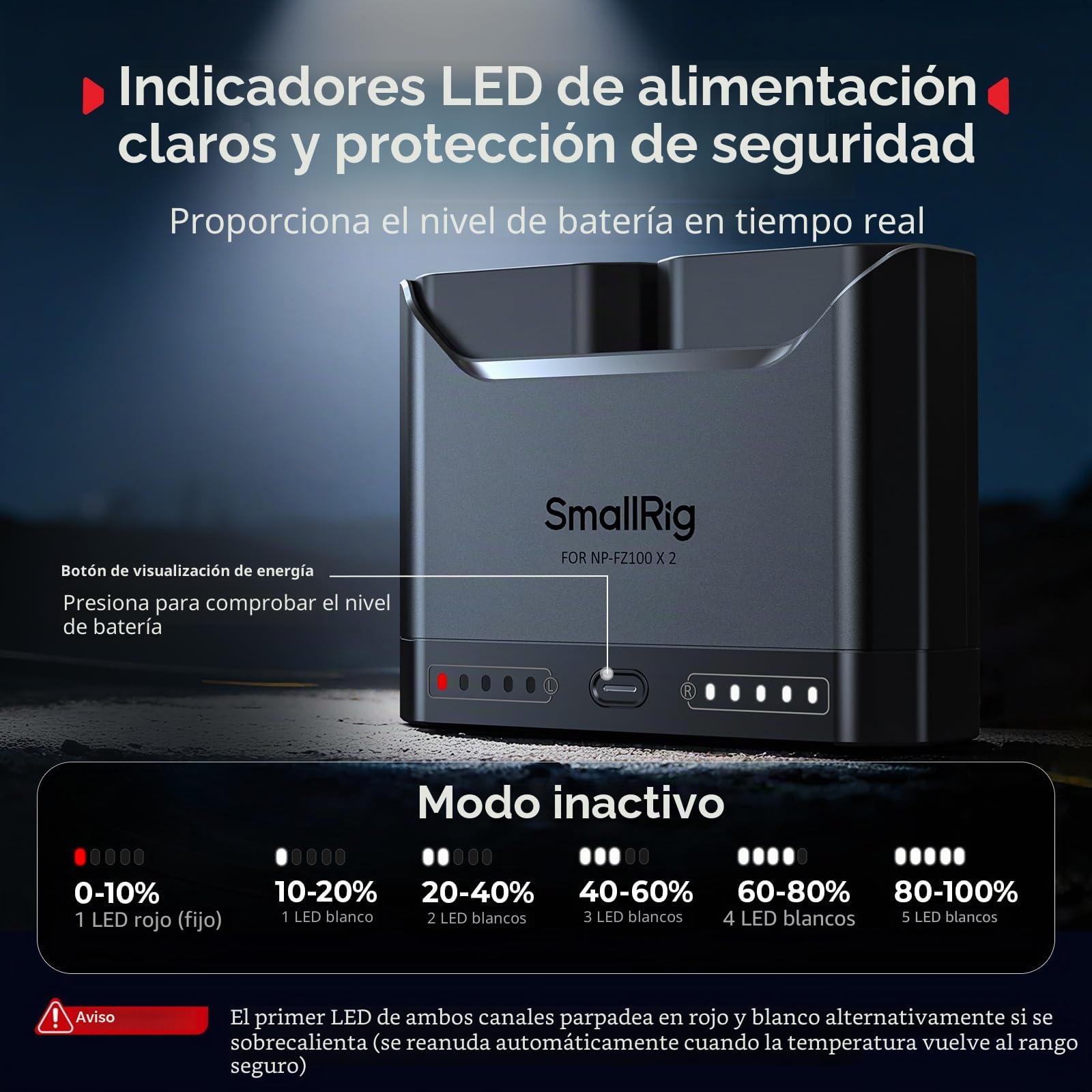 SMALLRIG Kit de Batería NP-FZ100 para Sony, Cargador Dual 22.5W con Baterías 1940mAh, Compatible con Alpha A7III/A7IV/A6700/FX3/FX30/A9/A7C/A7CII/A7RIII/ZV-E1-5483