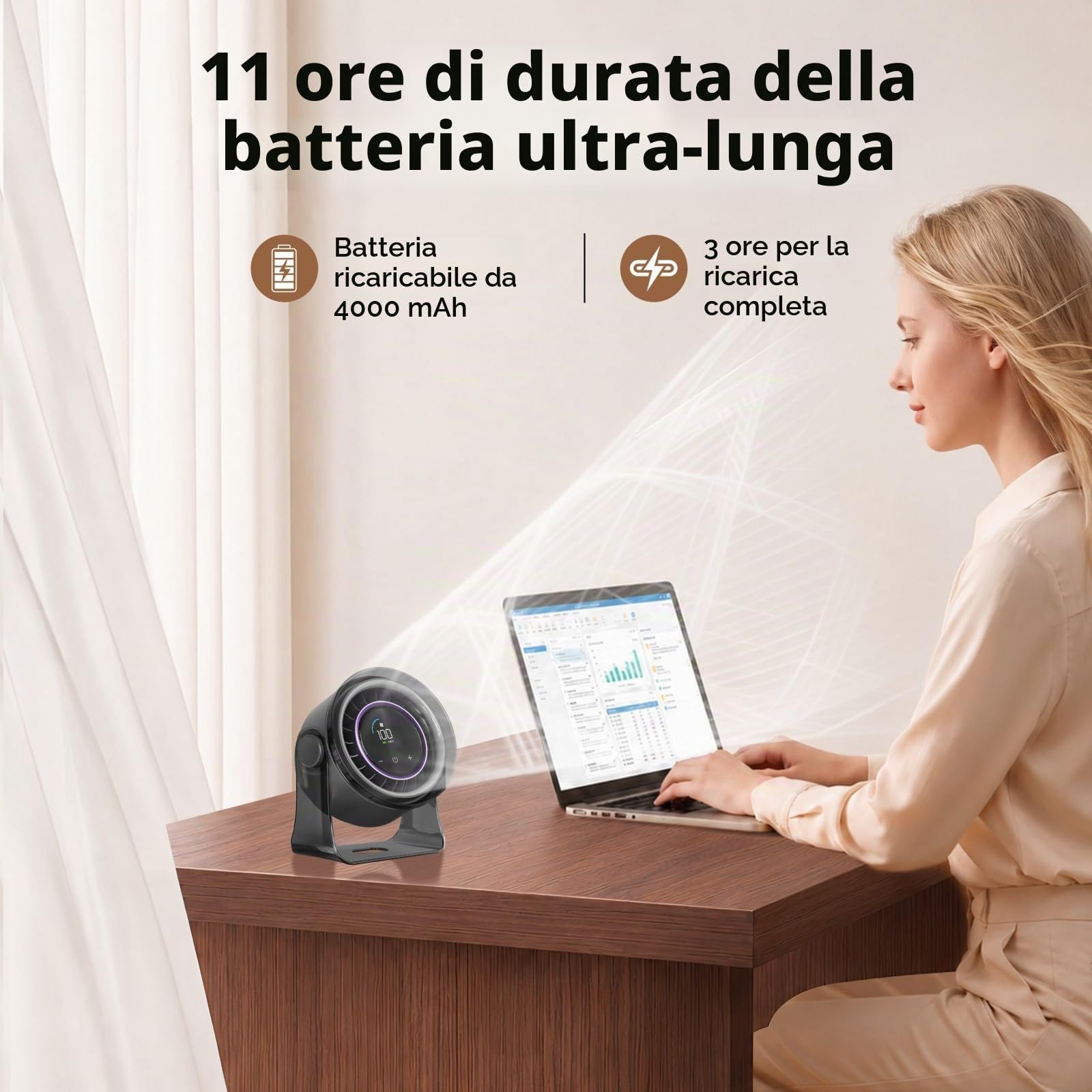 MERTTURM Ventilatore Scrivania Silenzioso con Turbo Airflow, 1-100 Velocità, Autonomia Max 11 Ore, Da Parete, Mini Ventilatore da Tavolo USB Per Ufficio/Casa/Viagg/Campeggio/Camper, Nero