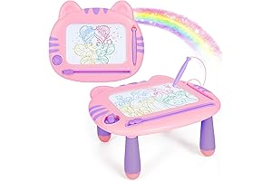 Toddler Toys for 1-3 Year Old Girls