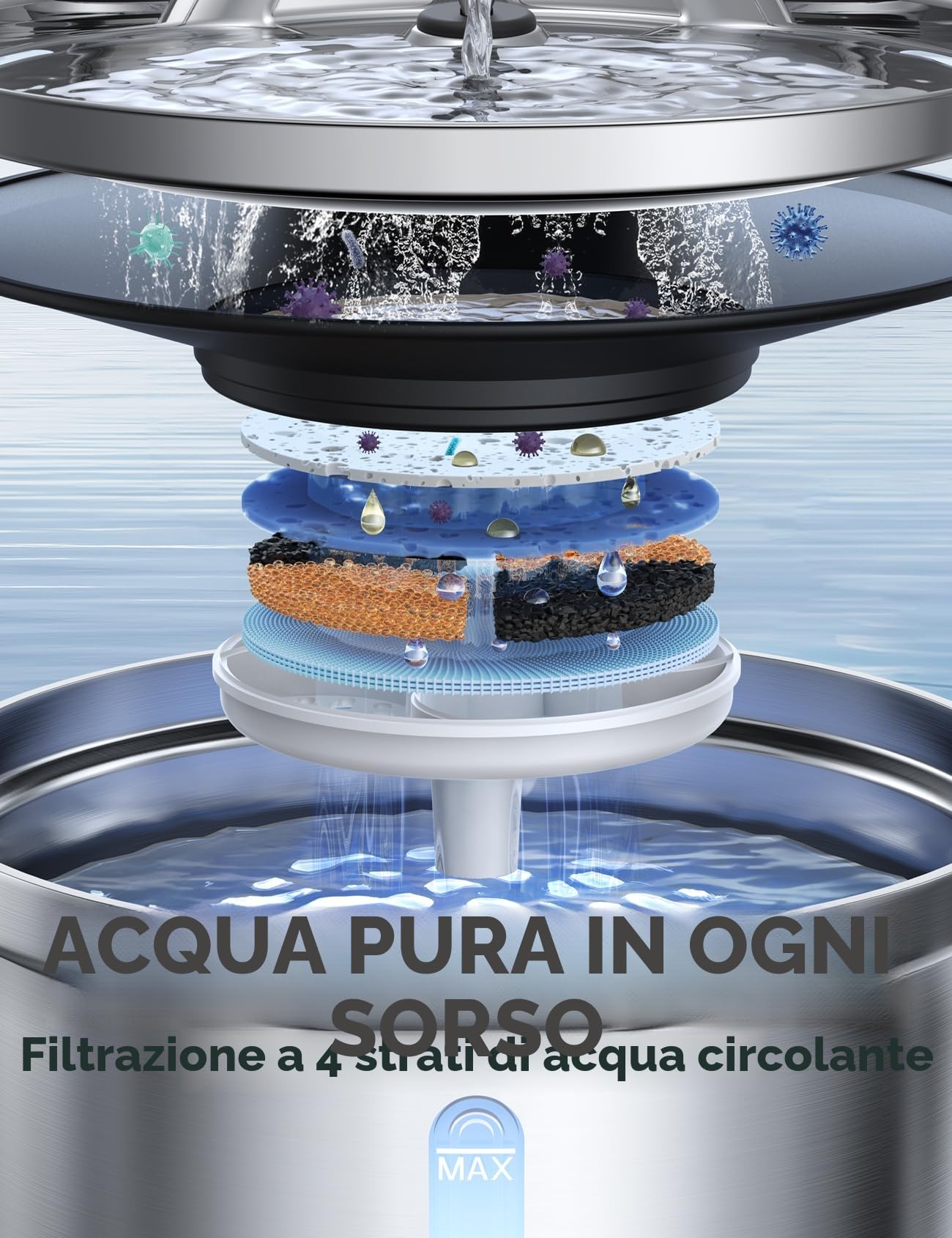 Fontanella per Gatti Senza Fili con Sensore [Separazione acqua e batteria] FEELNEEDY Distributore Automatico d'acqua in Acciaio Inox, Fontana a Batteria 4000mAh- 3.5L con 6 Set Filtri