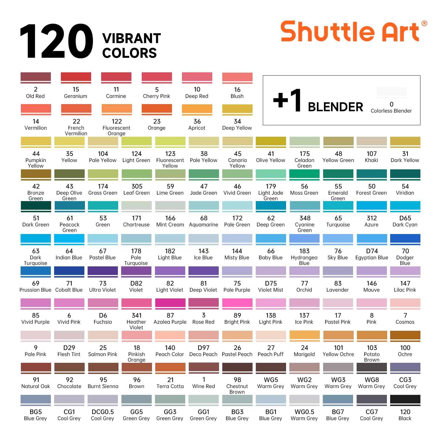 Shuttle Art Alkohol-Marker mit Pinselspitze, Doppelspitze, Pinsel und Keilspitze, Kunst-Marker-Set, 121 Farben, Marker mit organisierter Hülle, perfekt für Illustrationen, Kinder, Studenten
