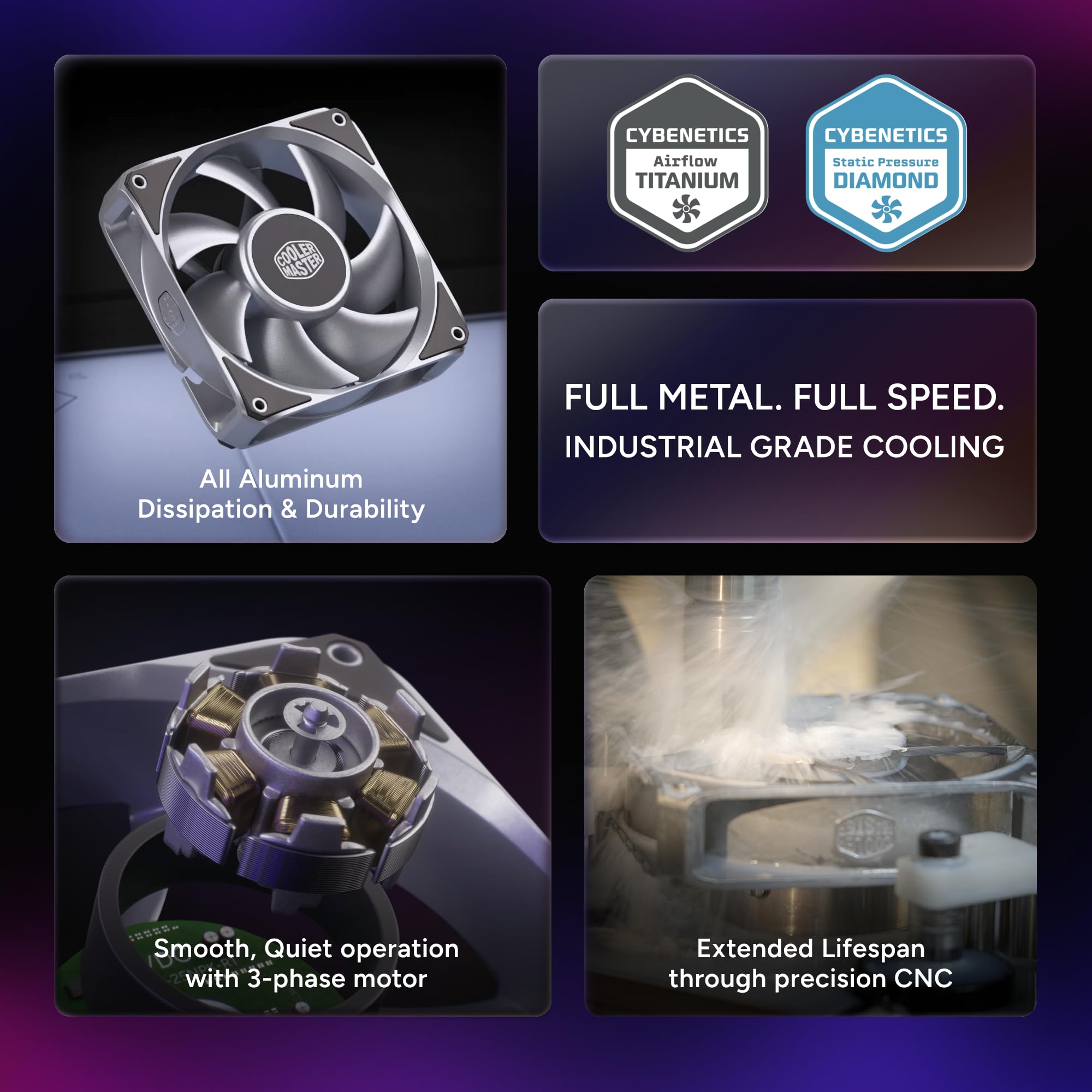 Cooler Master MasterFan A120 - Ventilador de caja, alta presión de aire