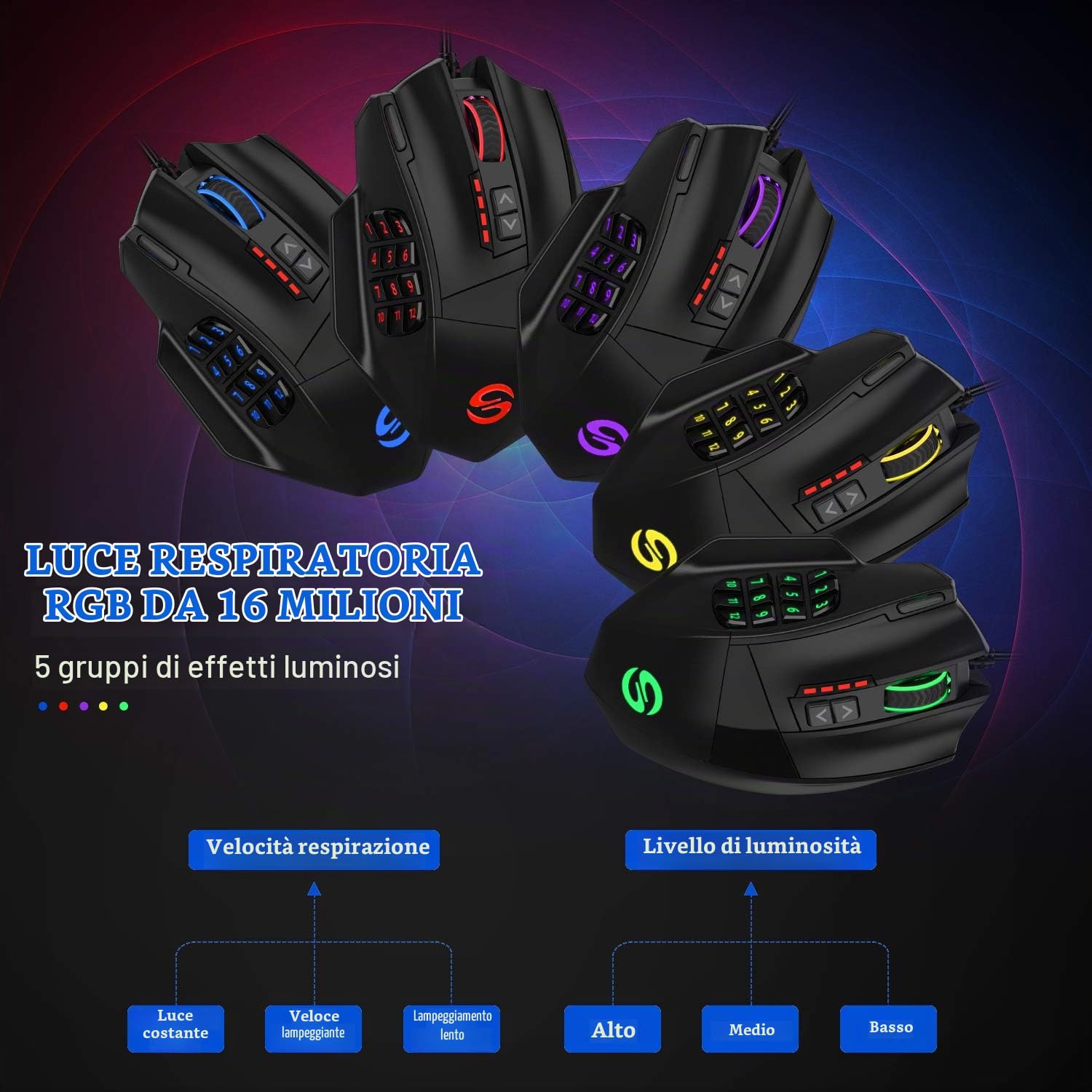 Utechsmart, mouse da gaming, Venus 16400 DPI, laser MMO Venus(Black)