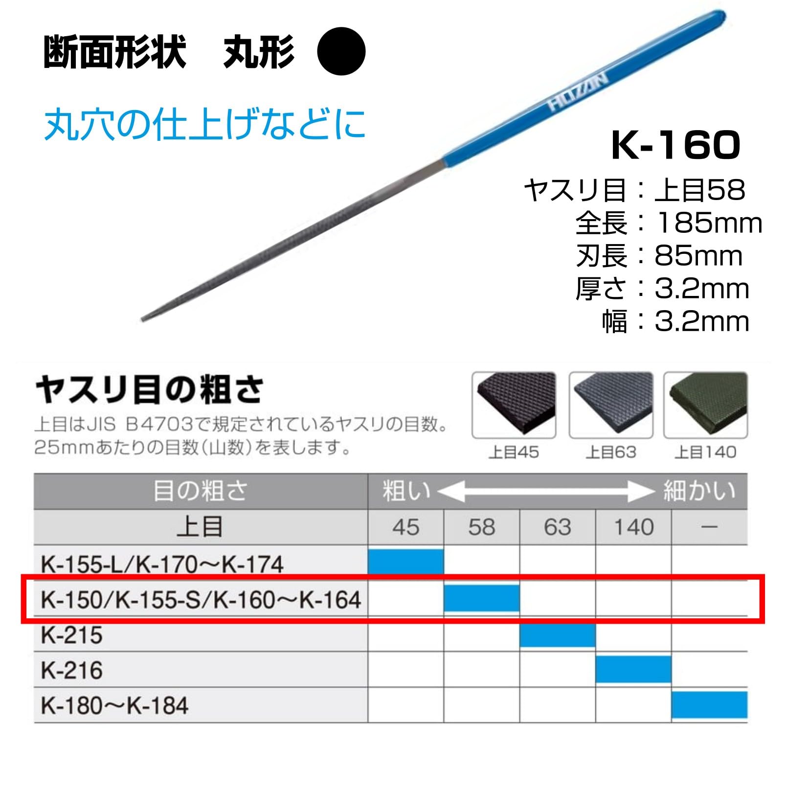 Hozan File Set, 5-Piece, k-155-s