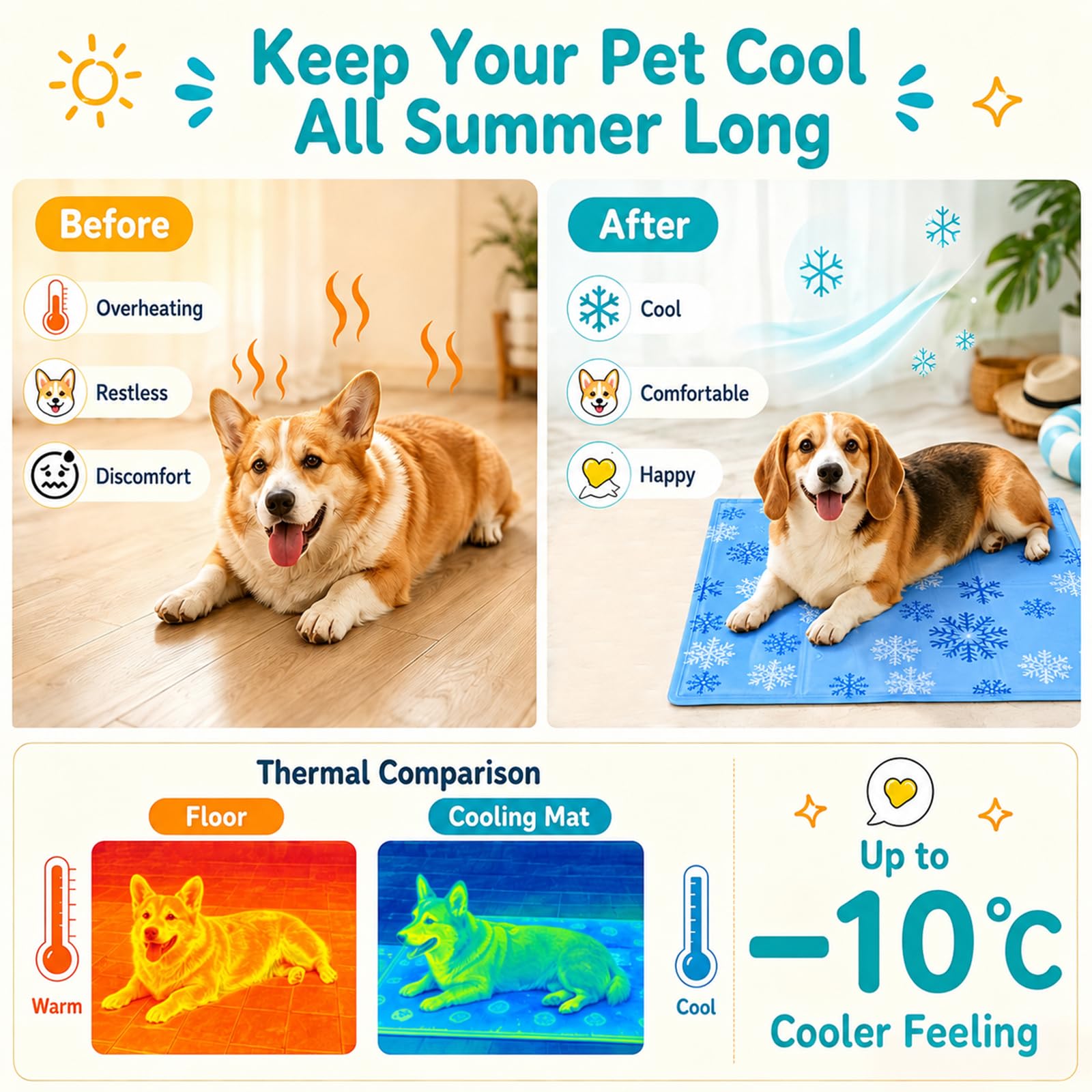 Cama Gel Frio para Perros, Manta Refrescante para Perros, Esterilla Refrescante Mascotas, Pet Cooling Mat for Cat, Almohadilla Refrescante Mascotas, Imprescindible en Verano, 2 Estilos (A)