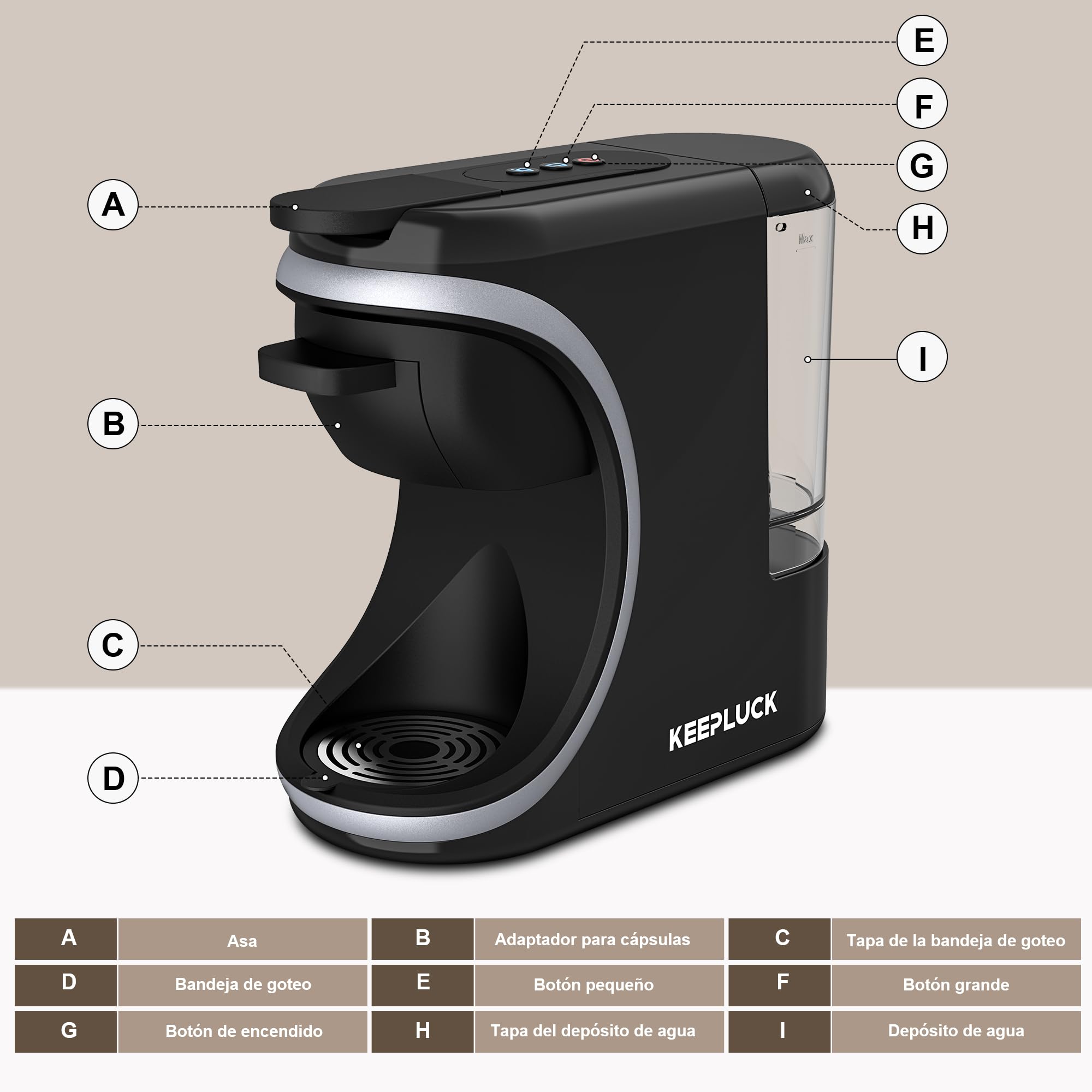 Cafetera de cápsulas 3 en 1 para Nespresso Original/para Dolce Gusto/polvo | apagado automático,color negro,19bar, 0,6L, Automática y Compacta Máquina Multicápsula, Multibebida para Hogar y Oficina