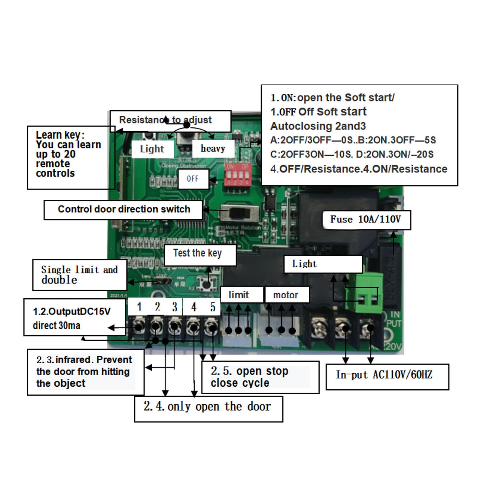 Circuit imprimé d'ouverture de portail coulissant avec télécommande (110V)