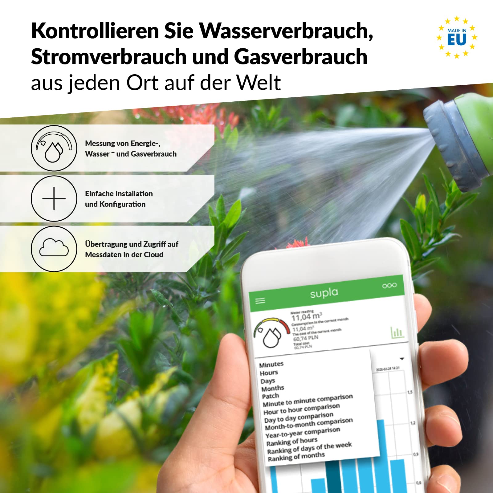 Supla Zamel subtil universell einfach zu konfigurieren Datenübertragung solide kompakt einfach zu bedienen WiFi-Impulszähler LIW-01 Grün