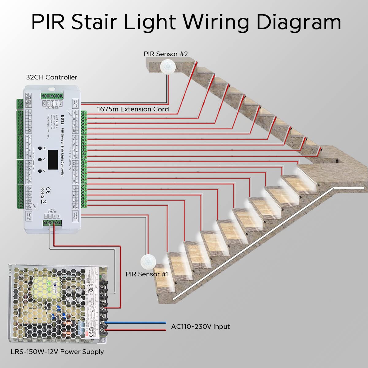 32CH ES32 PIR Sensor Stair Light Controller Human Body Infrared ...