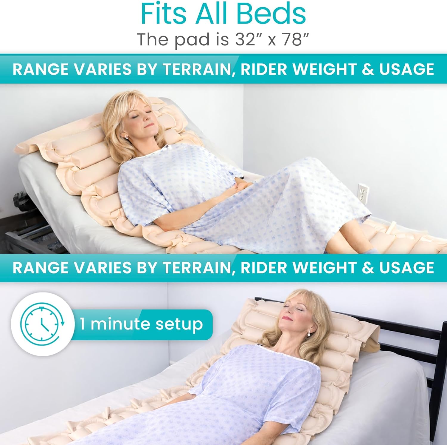 Vive Tube Alternating Air Pressure Mattress Pad - The Original Bed Sore Prevention Solution - Hospital & Home Mattress Topper - Includes Waterproof, Heat Resistant Ulcer Cushion & Whisper Quiet Pump