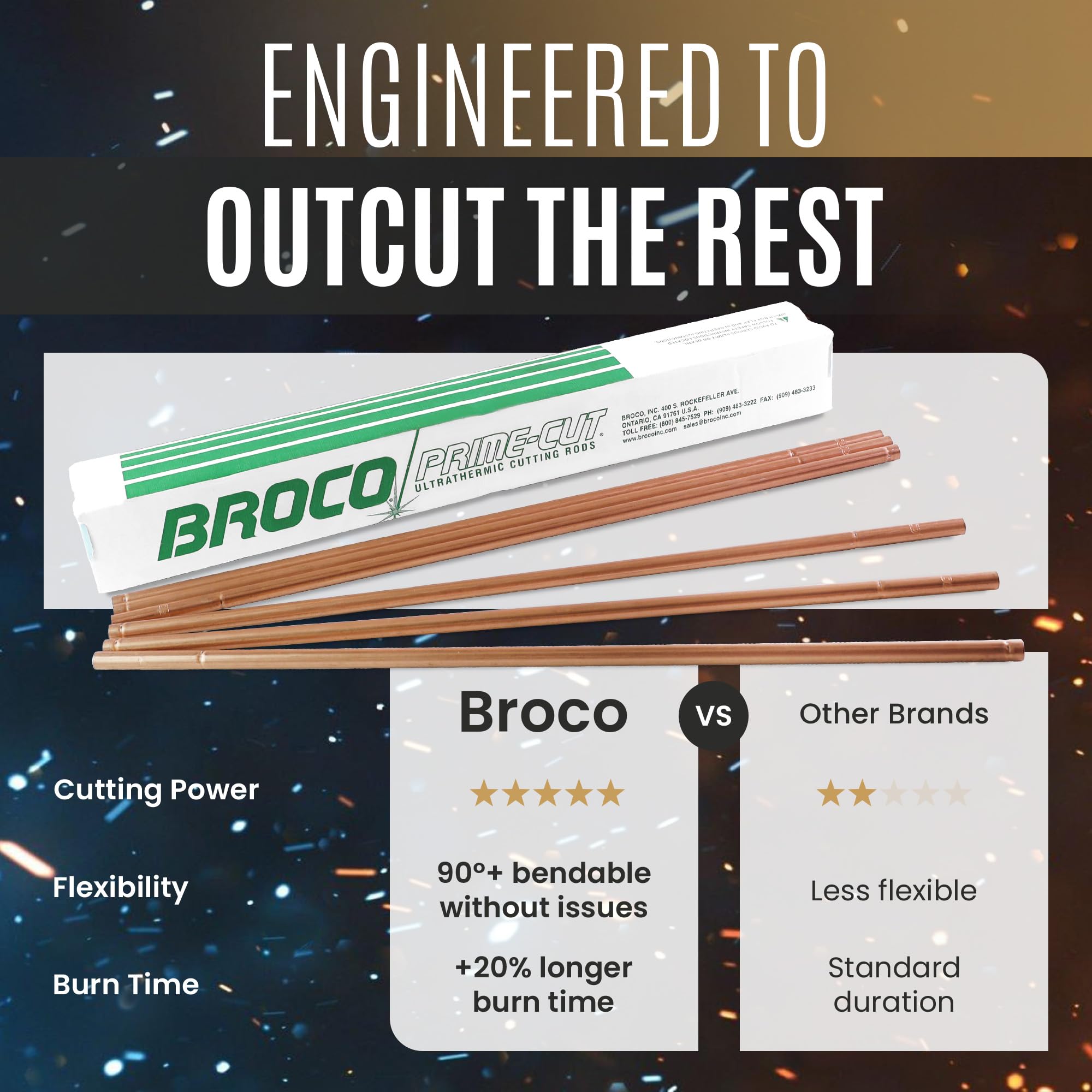 Broco Przemysłowe pręty do cięcia egzotermicznego Prime Cut - do egzotermicznego zestawu palników do cięcia, klasy przemysłowej do cięcia metalu, 1 cm x 91,4 cm, 25 prętów