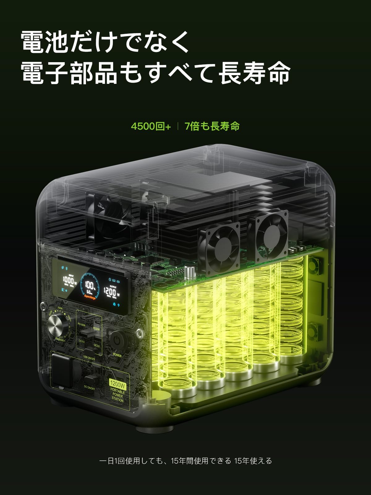 Amazon.co.jp: FOSSiBOT F1200 ポータブル電源 200W セット 長寿命15年