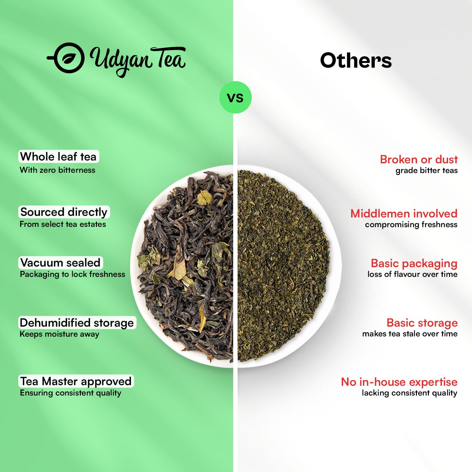 Udyan Tea Darjeeling Spring Splendour Black Tea - 100g (50 Cups) | Loose Leaf | First Flush Tea with Light Floral Flavors 2