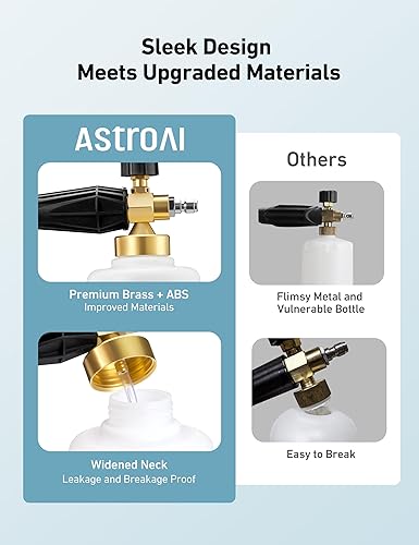 Miniatura 10 de AstroAI Cañón de espuma de boca grande con 5 puntas de boquilla para lavadora a presión, conector rápido de 14 pulgadas, botella de 1 litro