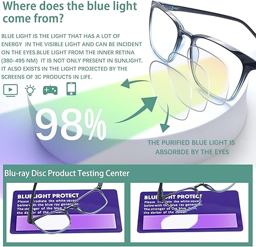 Miniatura 3 de COJWIS Paquete de 3 lentes de lectura progresivos multienfoque para mujeres y hombres, protección UV, lentes de sol multifocales con bisagra de