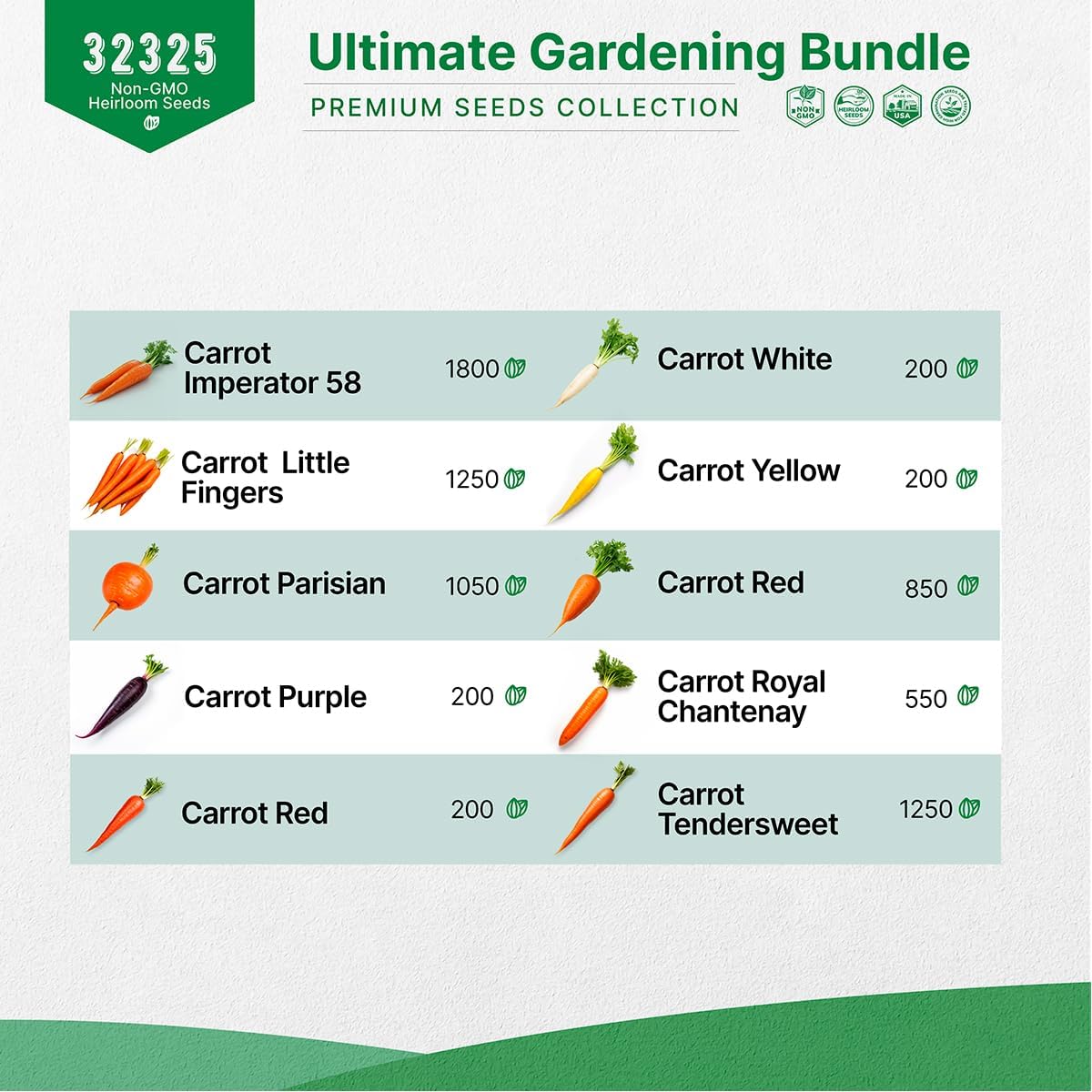 Organo Republic 22 Lettuce & Salad Greens Seeds and 10 Carrot Seeds Variety Pack Bundle, 32,250+ Non-GMO Heirloom Garden Seeds for Planting Vegetables for Indoor & Outdoor Gardening