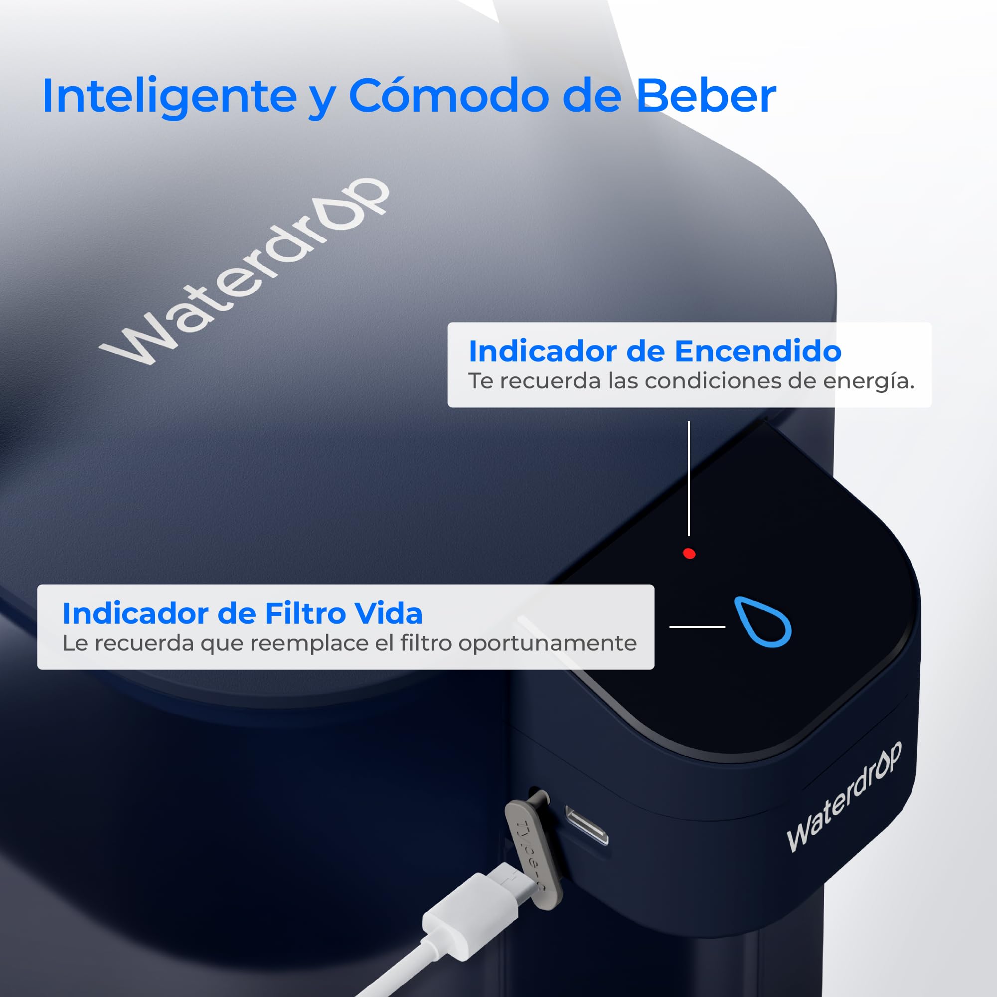 Waterdrop 3 Meses Instant Jarra Filtradora de Agua (3,5L), WD-ED01W Jarra Eléctrica con Filtro de Agua, Reducir 35+ Sustancias, Dispensador Filtro de Agua, Preserva Minerales, Azul Oscuro