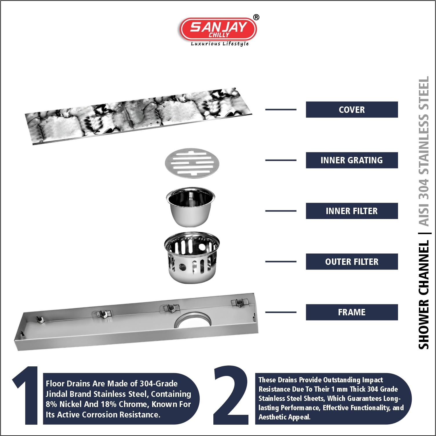 SANJAY CHILLY Shower Drainer Channel Tile Insert Floor Drainer Waste Water Drain Bathroom 304 Stainless Steel with Collar and Cockroach Trap (18x4 INCH) (Center Hole) 2