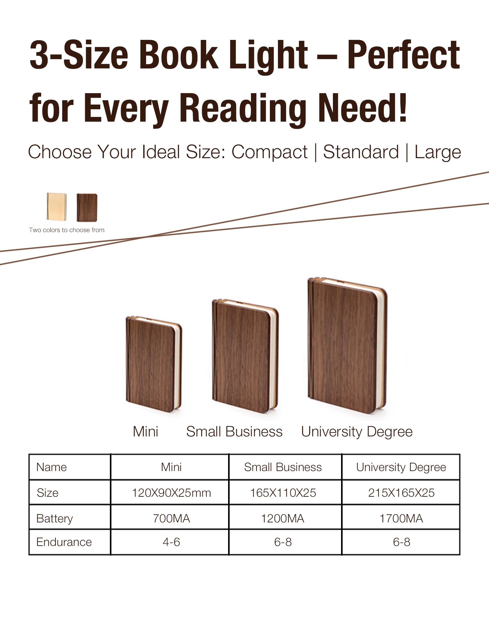 Magnetic Shape Changing Lamp ZBOLE 4.7 Inch Wooden Book Lamp, Book Lovers Gifts,Teacher LED Ambient Mood Lighting - View #5