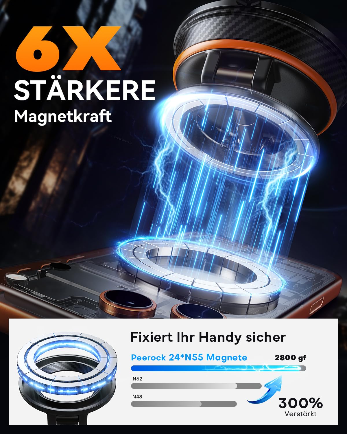 Peerock Handyhalterung Auto für MagSafe Autohalterung [30KG Stärkste Saugkraft & 2800gf Magnet] Vakuum Magnetische Handy Halterung Auto 360° Drehbar KFZ Handyhalter Auto für Alle Handy Hellorange - 4