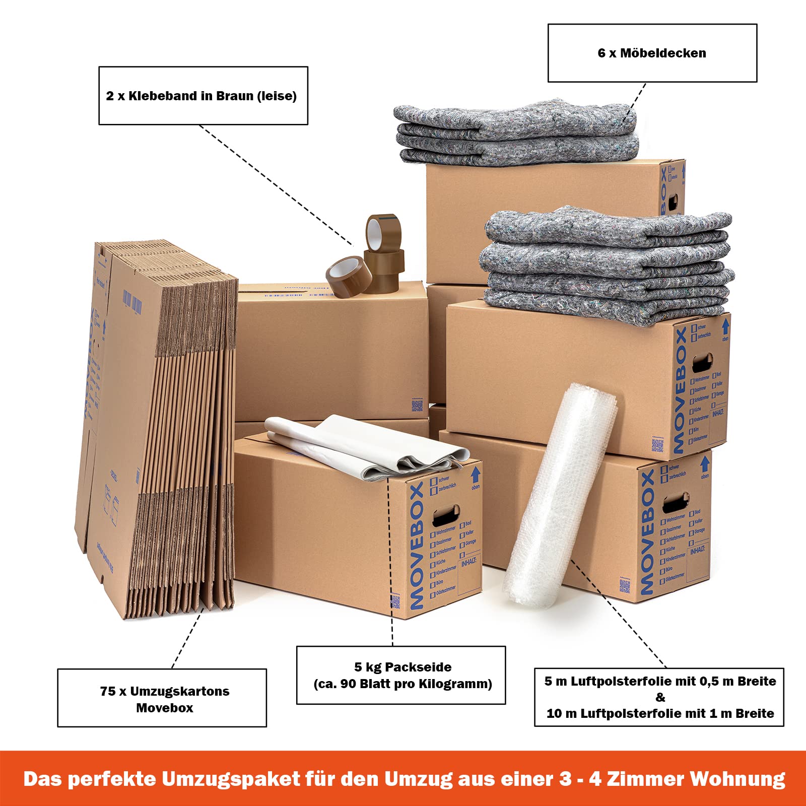 KK Verpackungen Umzugspaket 3-4 Zimmer Wohnung | 6 Umzugsdecken 130x200cm, 75 Umzugskartons 2-wellig, Packseide, Luftpolsterfolie, Klebeband | Umzugsset Komplett | Umzugsmaterial