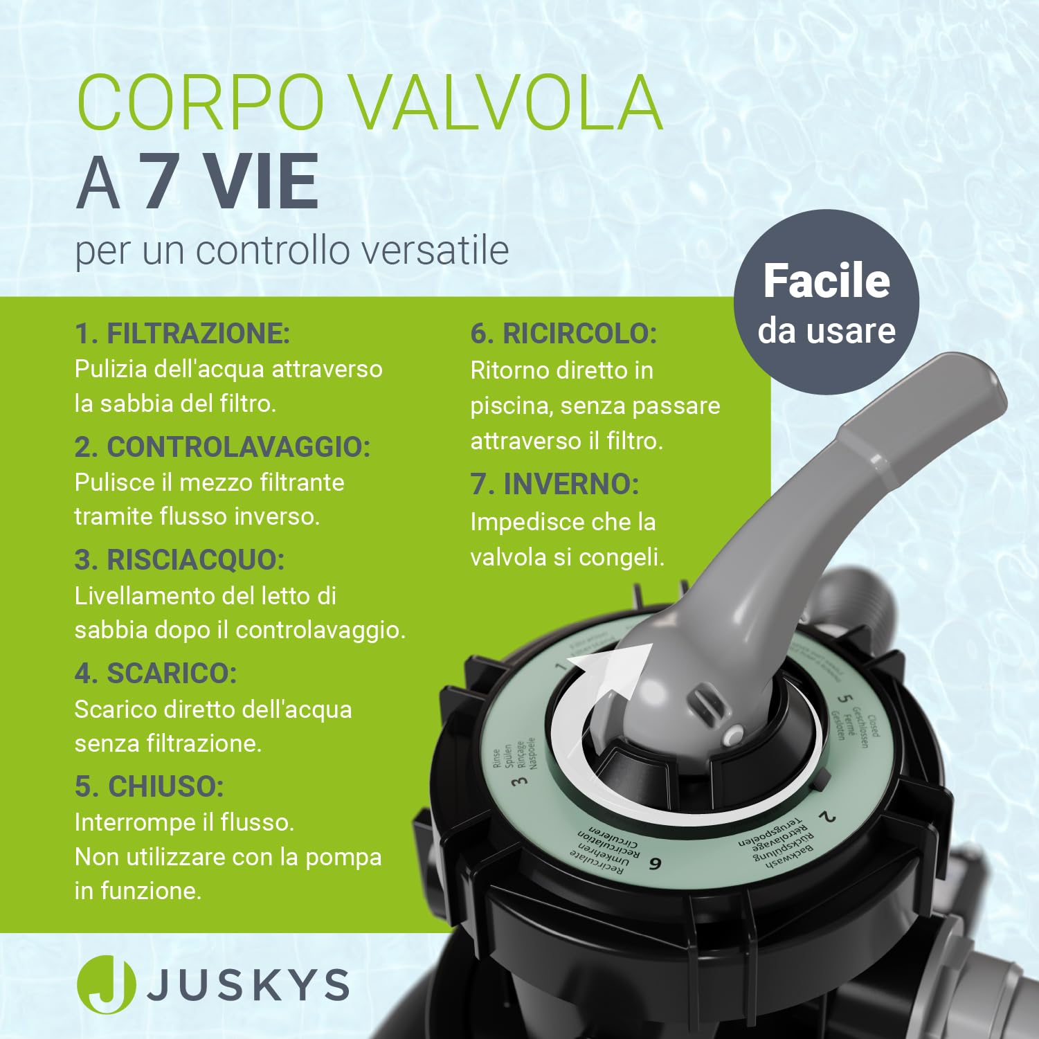 Juskys® Filtro a Sabbia 250 W - impianto Piscina ad Alte Prestazioni per 38.000 Litri, Sistema 7 Posizioni Struttura Durevole