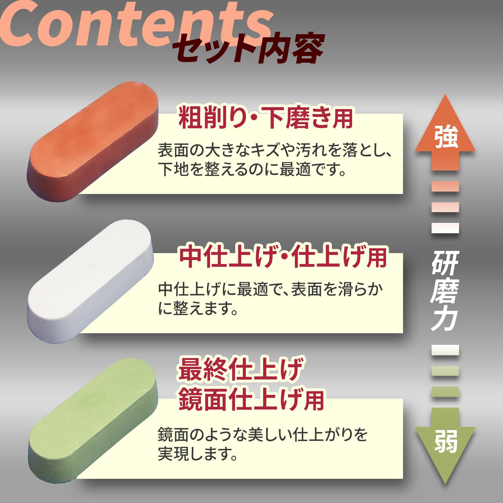 研磨剤  大量！！   青棒、白棒、赤棒   2ケース分。 お買い得。 訳あり 赤棒 白棒 青棒 バフ掛け 磨き 研磨剤 3本 セット アルミ