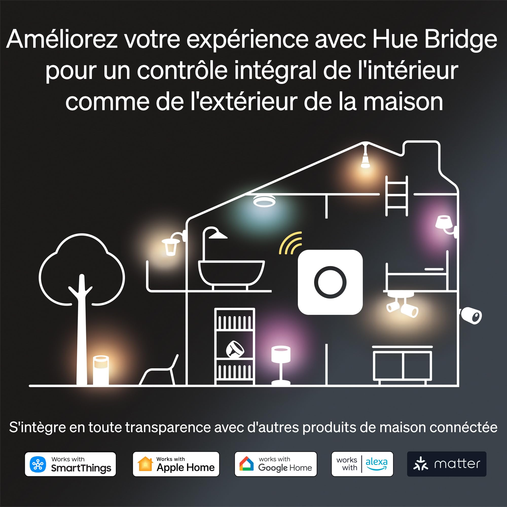 Philips Hue White&Color Ambiance, Spot Encastré Xamento, Pack de 1, Blanc