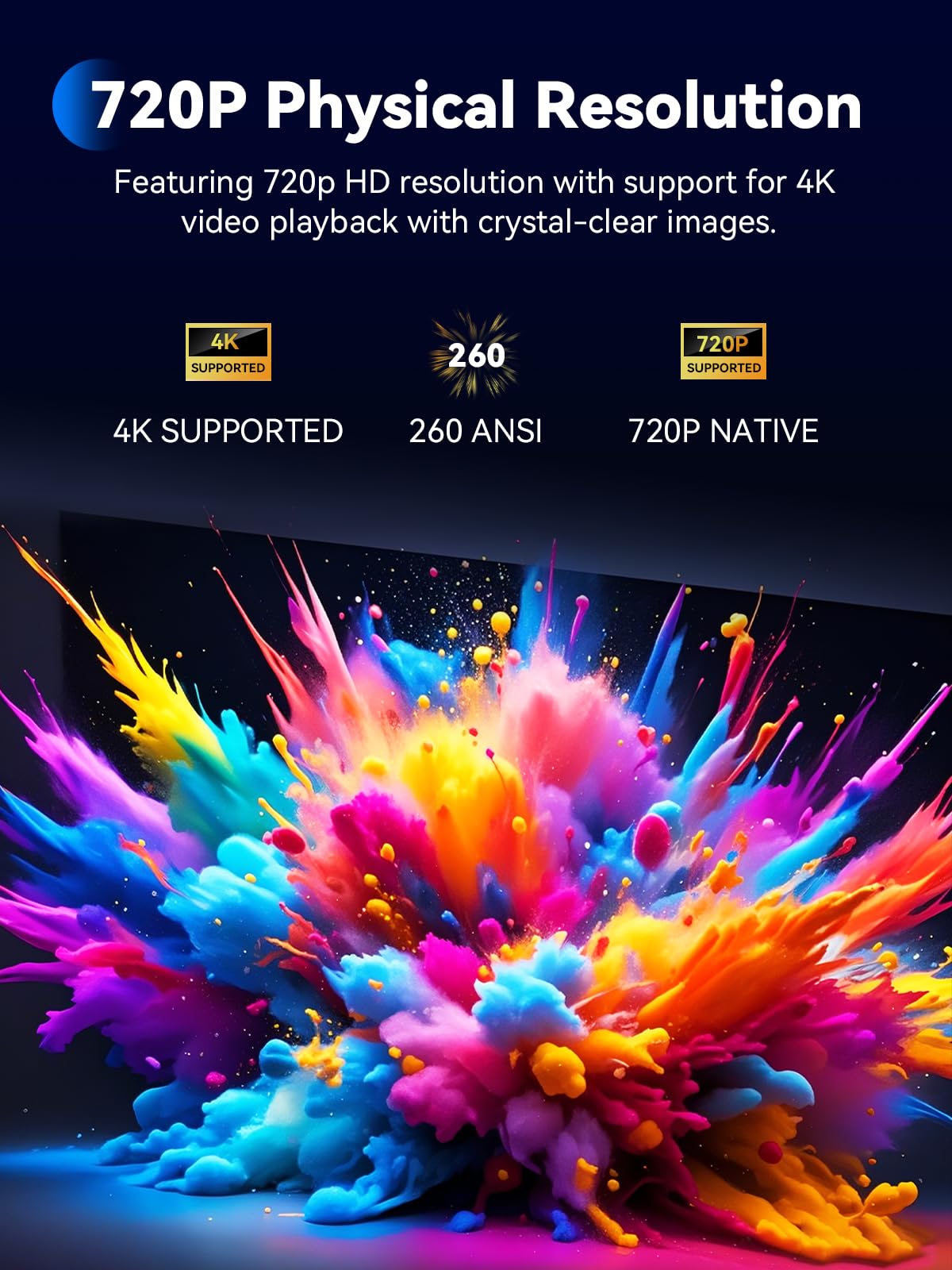 Mini Proyector Portátil 4K Supote - SOOMFON Smart TV Proyector 720P Nativo 260 Lumens 270° Rotation WiFi y Bluetooth Videoproyector para HDMI/TV Stick/USB/PS5/Laptop