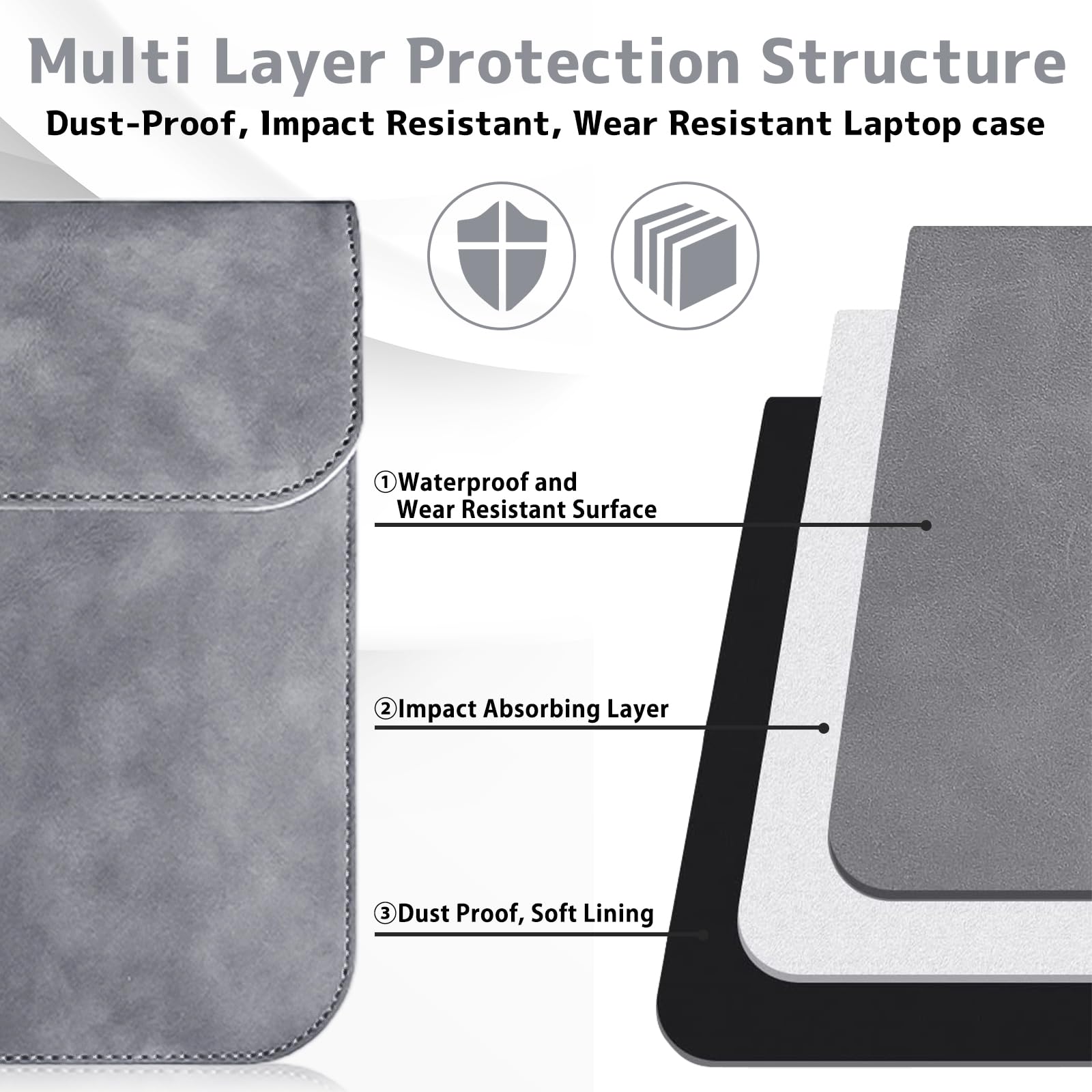 Housse pour Laptop avec Stand 13-14 Pouces PU Cuir pour MacBook Pro 13" 14" M5/M4/M3/M2/M1 Pro/Max, MacBook Air 13" 13,6" M5/M4/M3/M2/M1 - Gris