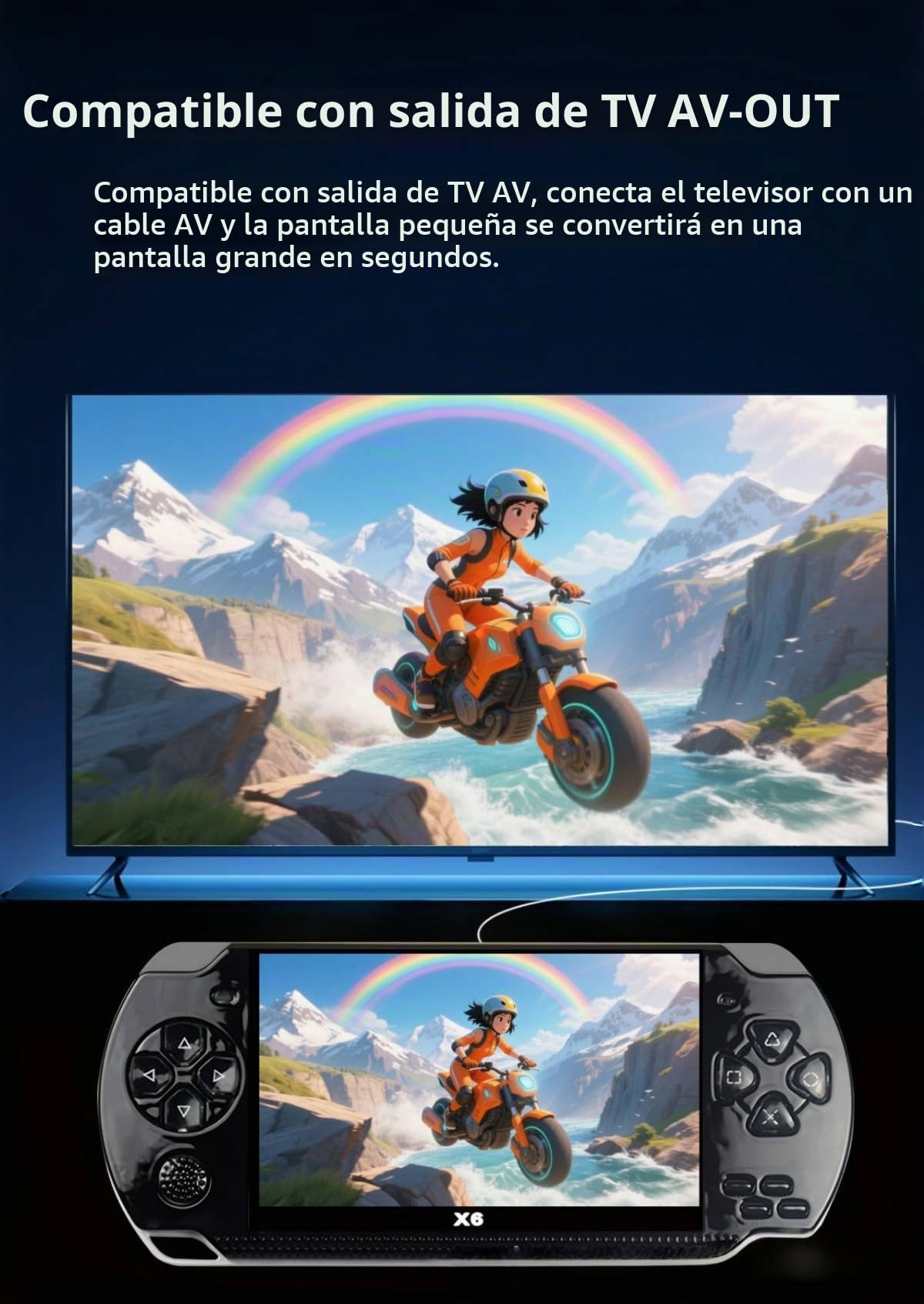 Consola de Juegos portátil Retro YHFITN de 4,3 Pulgadas: Juegos clásicos Integrados, Reproductor de Videojuegos portátil con conexión a TV, batería Recargable y expansión de Tarjeta TF. (Black)