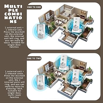 2 Way Voice Intercom, Super Long Range Intercomunicador, Home Security Easy Install Waterproof Indoor Outdoor Interphone System Fit Hospital Office Bla