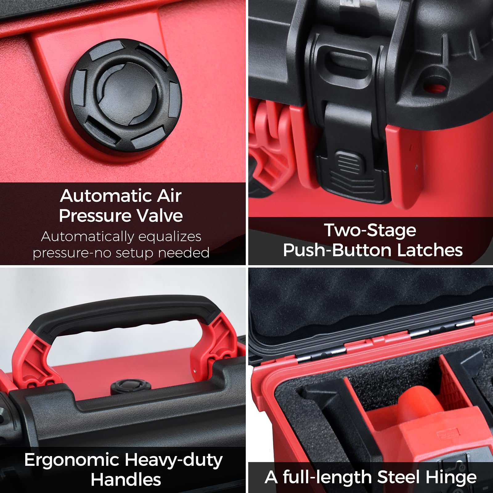 Custodia per Milwaukee M12 2475-20 Compact Inflator – Custodia Rigida Impermeabile per Pompa ad Aria con Schiuma Antiurto, Adatta per Utensili, batterie e Caricabatterie, Custodia Antipolvere