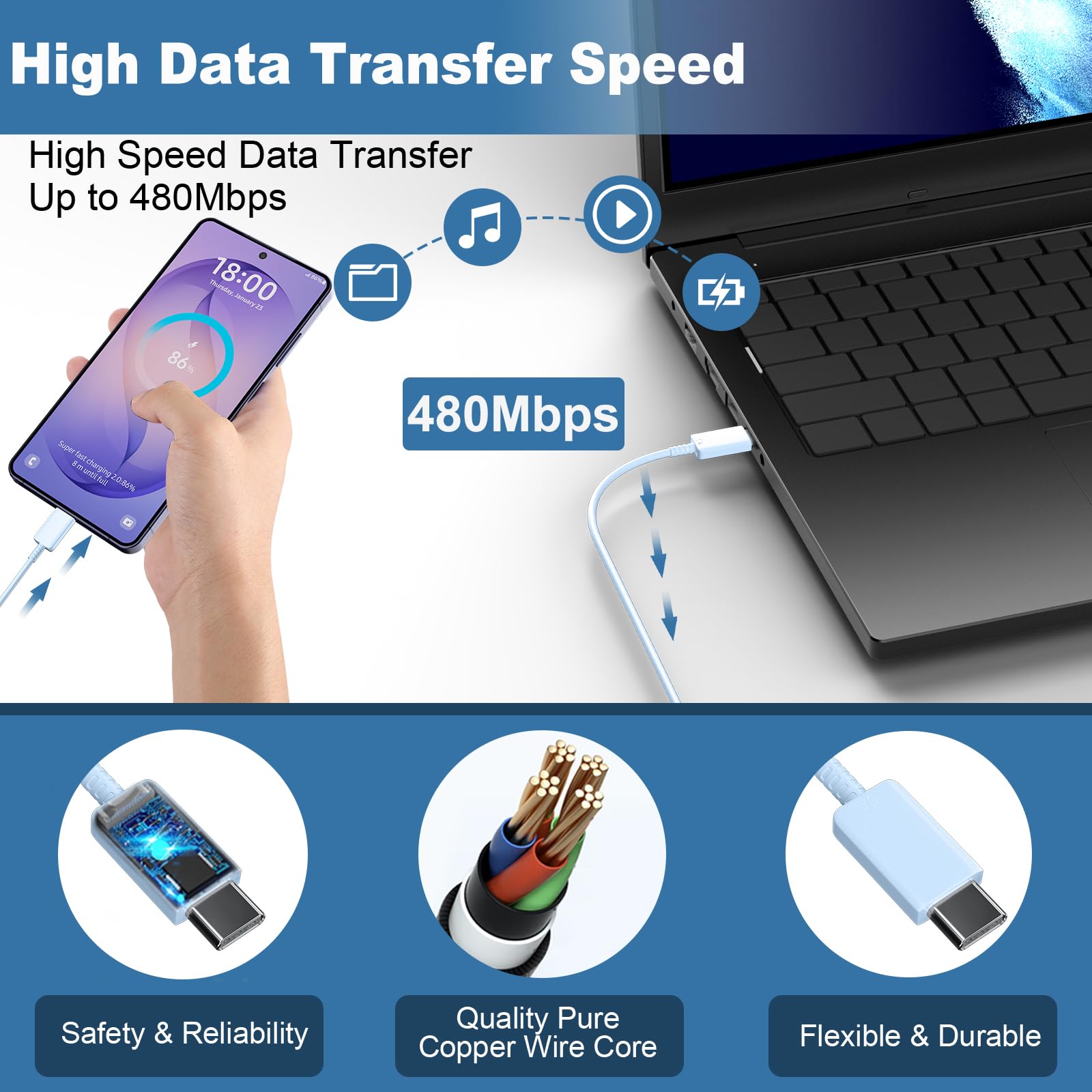 Caricatore Android da 45 W, ricarica rapida, USB-C super veloce USB C con cavo da 3 m per Samsung Galaxy S24 Ultra/S24/S24+/S23 Ultra/S23/S23+/S22 Ultra/S22/S21/S20/Note 10/20, blu