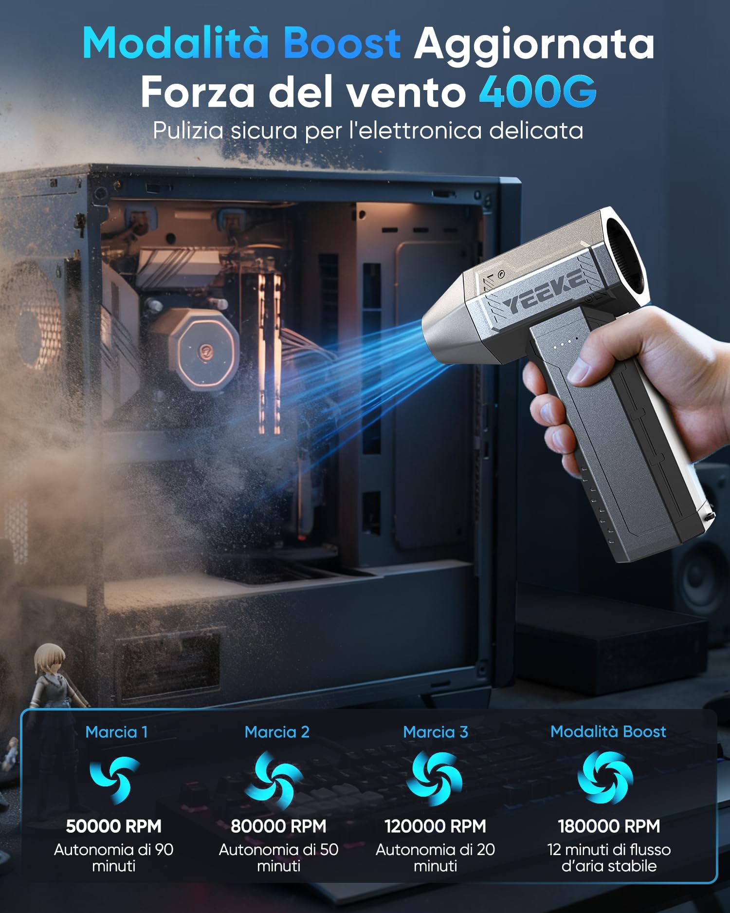 Aria Compressa Elettrico, 10000 mAh Soffiatore Aria Compressa Ricarica Rapida, 180000 giri/min & 400 G Vento con 40HP Motor,4 Velocità Soffiatore Portatile con luci a LED