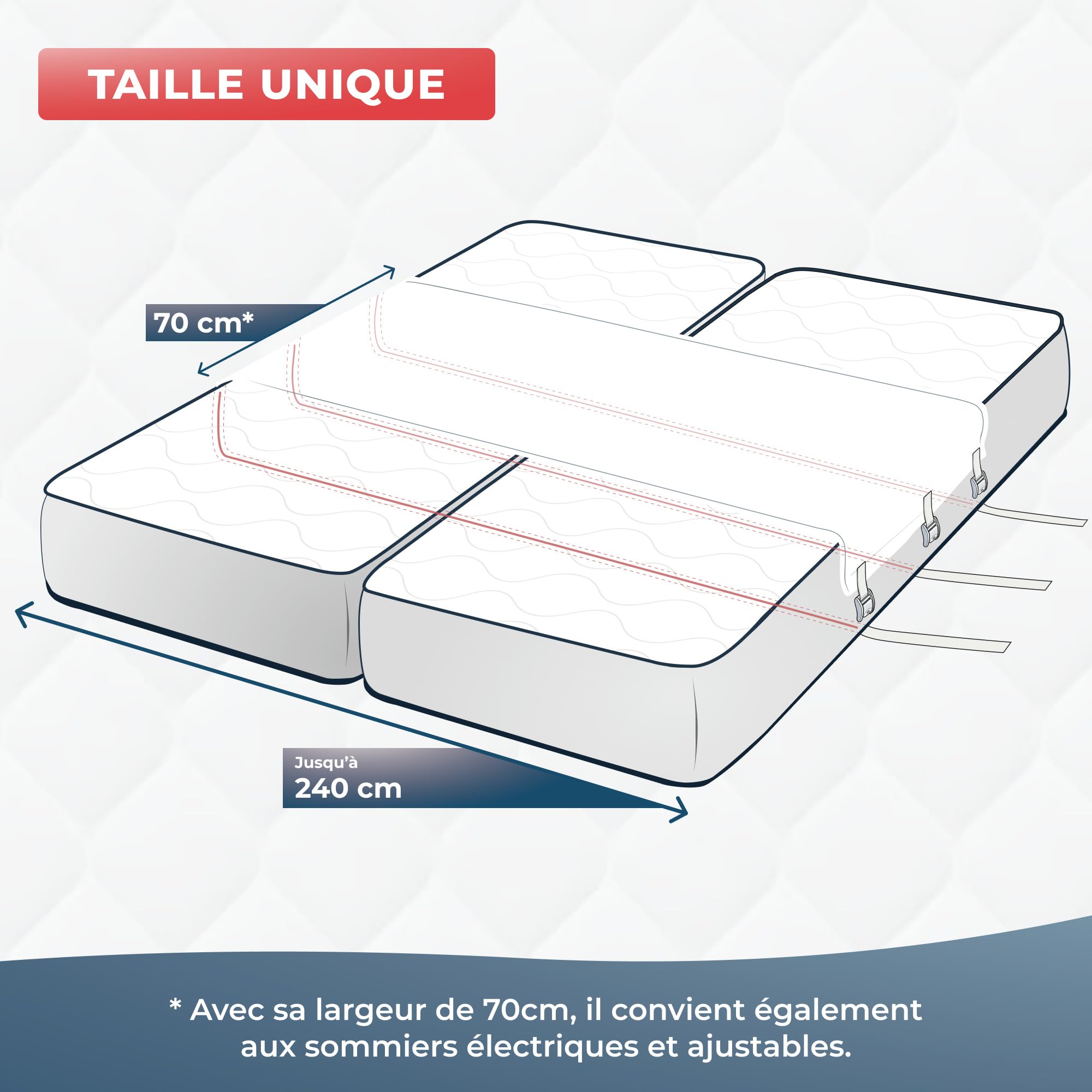 Wrappybag Pont de Lit - lit Pont Adulte pour Matelas - avec Sangles