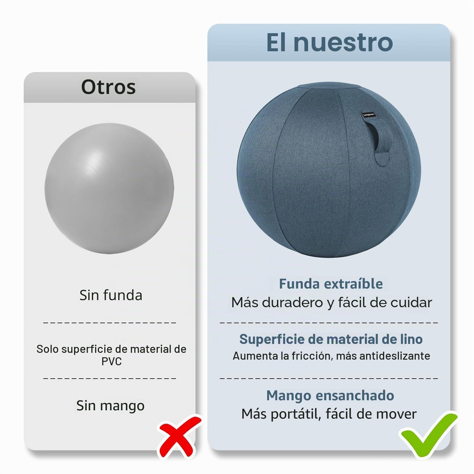 Leogreen Pelota de Pilates Gris 65/75 cm, Silla Balón Ergonómica | Funda Lino Lavable, Antideslizante, Yoga, Oficina y Postura Correcta, Embarazo