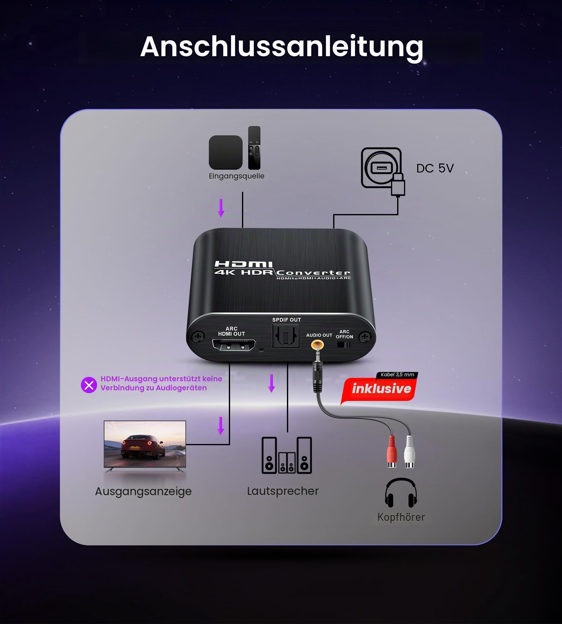 avedio links HDMI Audio Extractor, 4K@60Hz hdmi zu Optical Toslink SPDIF + 3,5mm AUX Stereo, HDMI ARC audio Converter Adapter Splitter Unterstützung HDCP1.4 1080P 3D