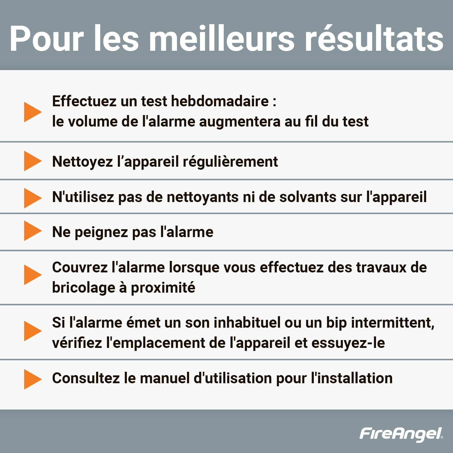 FireAngel FA6813-EU-T2 Détecteur de Monoxyde de Carbone CO, Capteur de Monoxyde de Carbone, Lot de 2 Détecteurs de CO et Alarme Portable, avec Piles, Bouton de Test