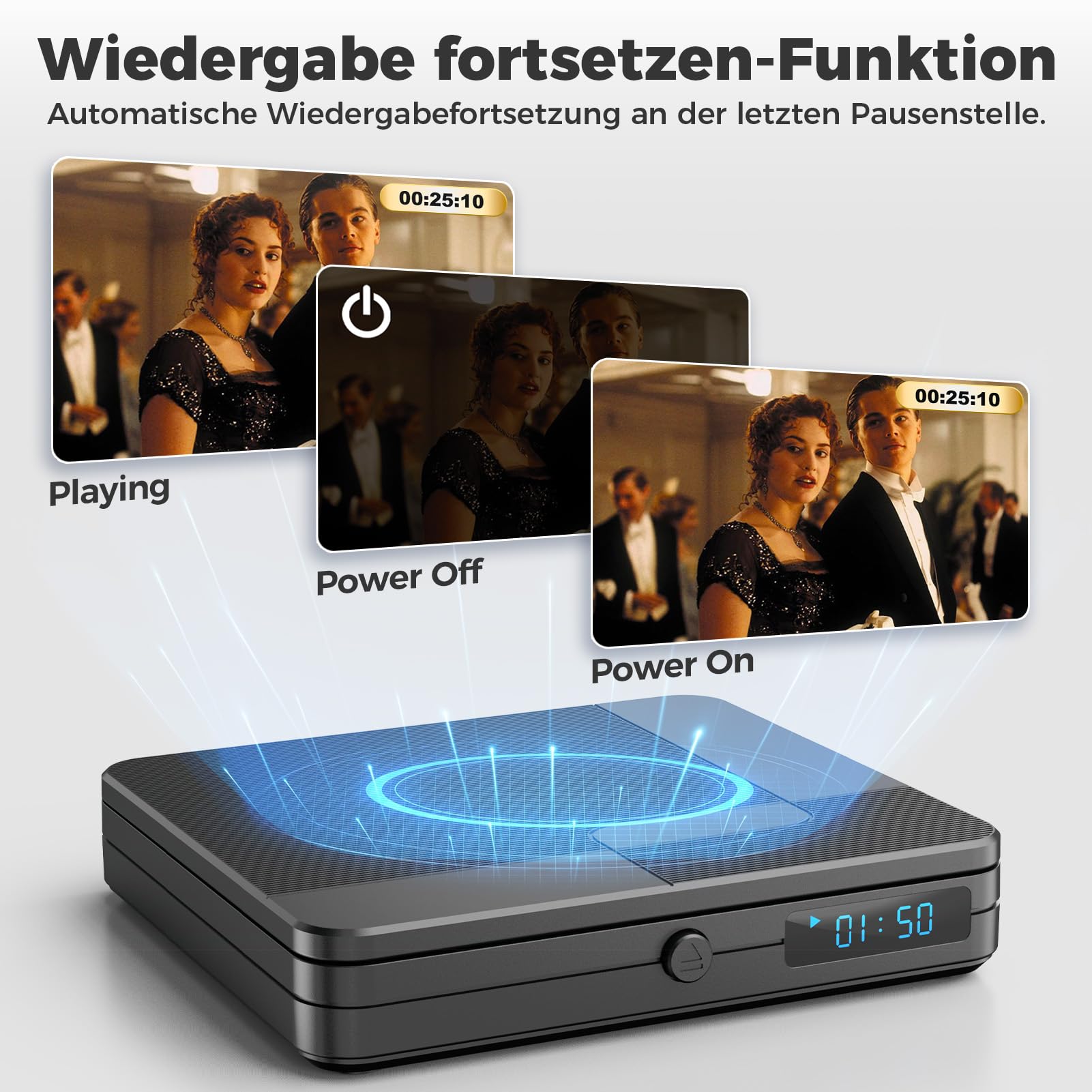 DVD Player für Fernseher, Mini DVD Player HDMI mit 1080P Upscaling, All Region Free, mit USB 2.0-Anschluss und Fernbedienung, Breakpoint Speicher, für Smart TV, integriertes PAL/NTSC